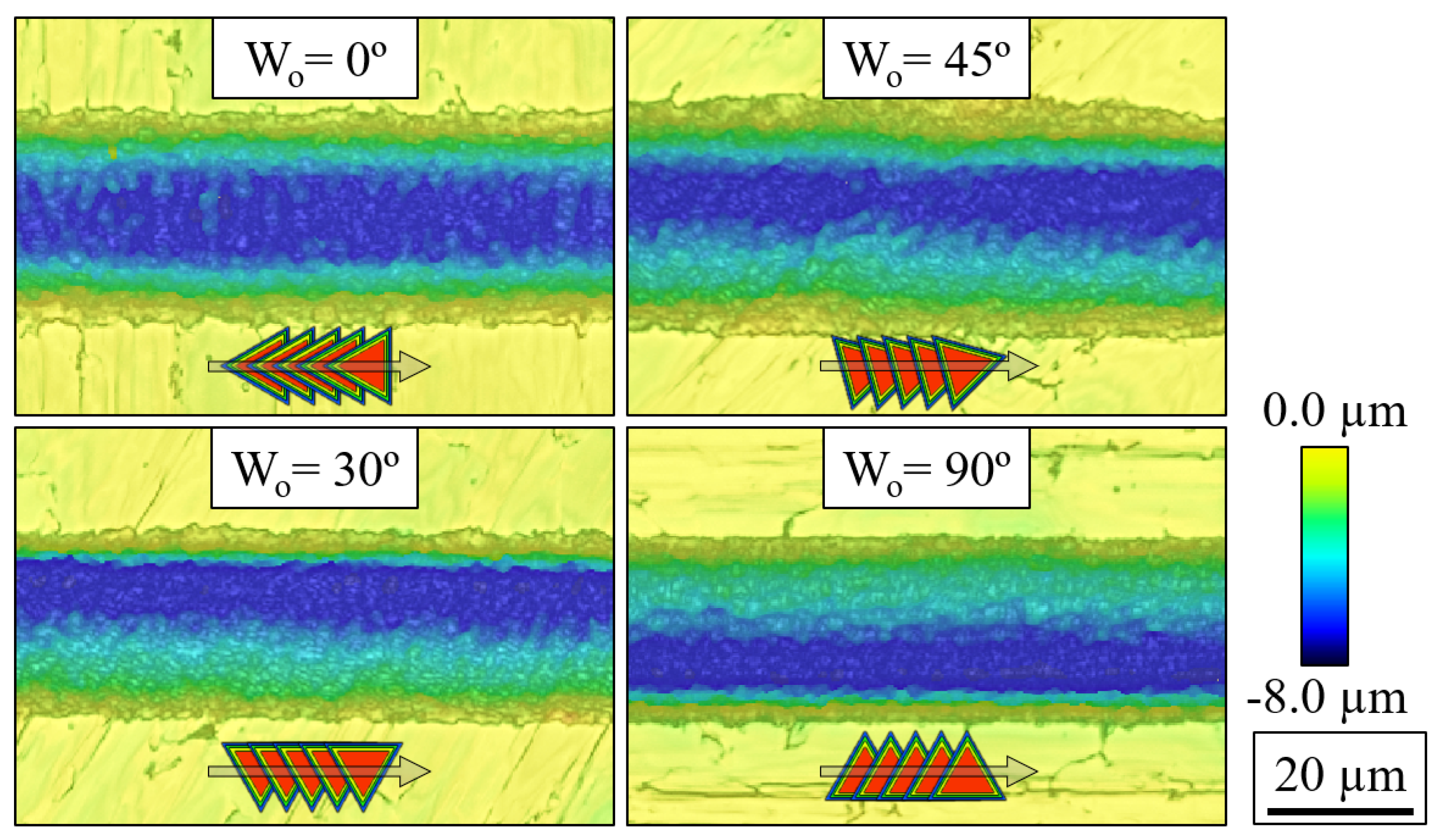 Micromachines 15 00711 g003