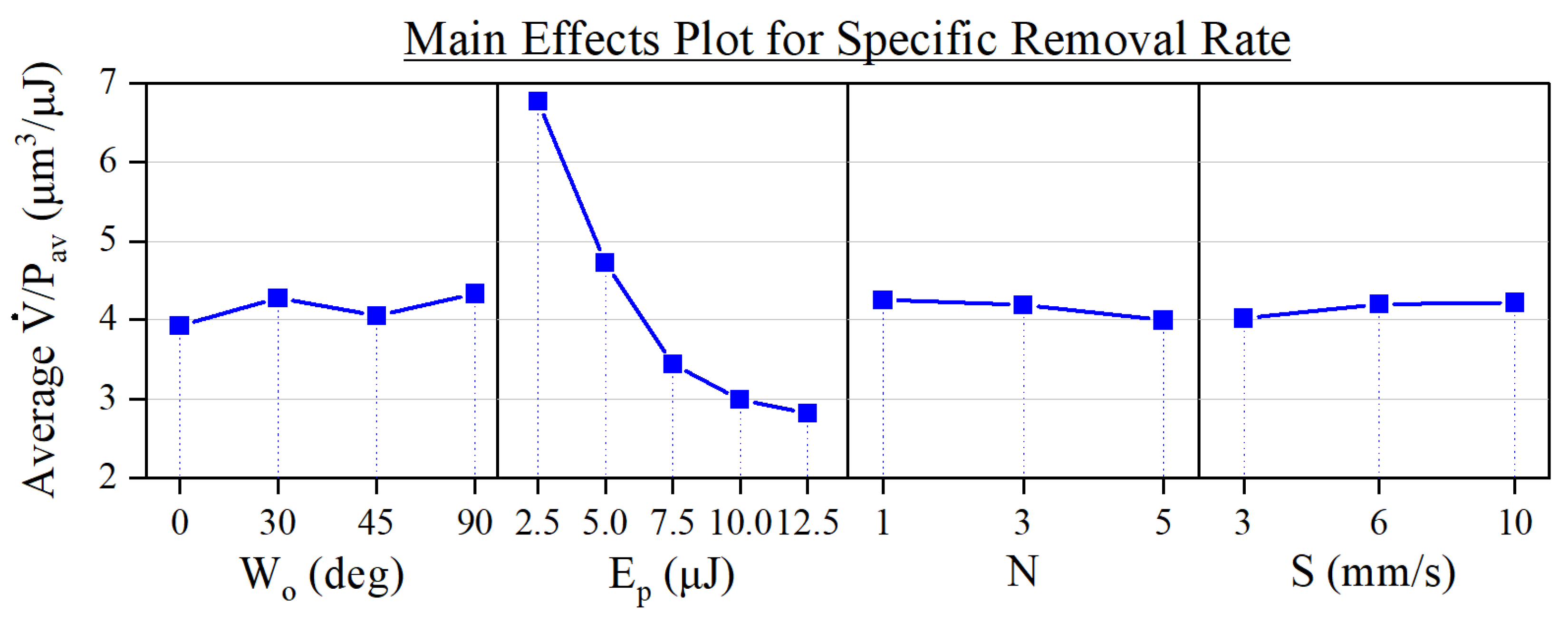 Micromachines 15 00711 g009