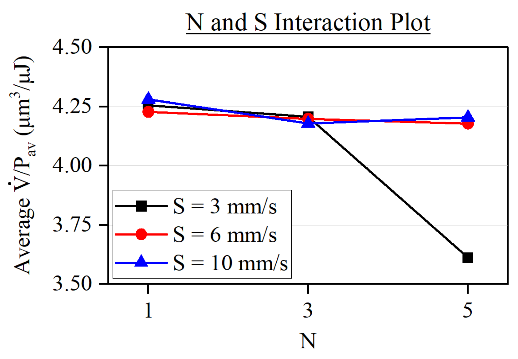 Micromachines 15 00711 g010