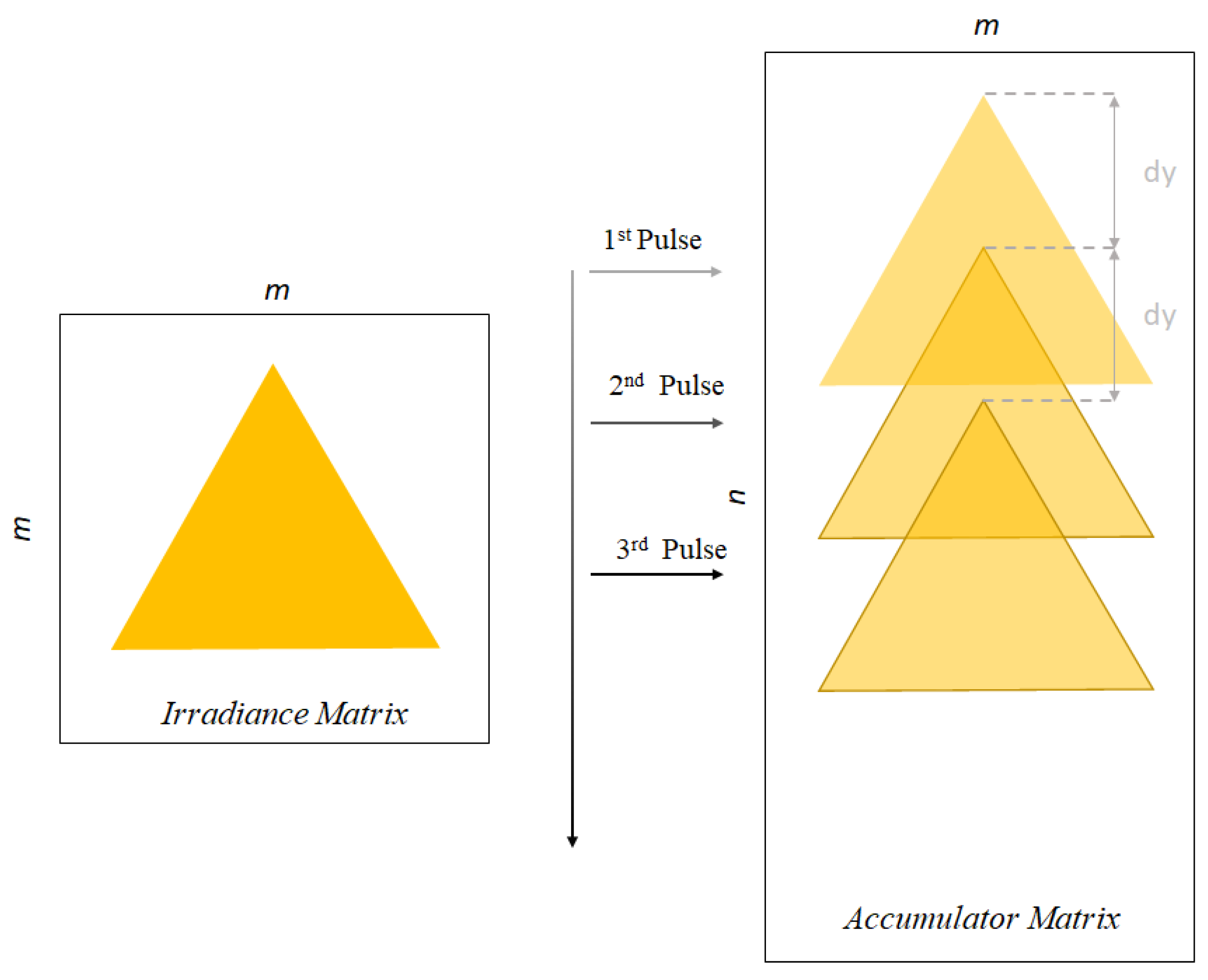 Micromachines 15 00711 g0a1