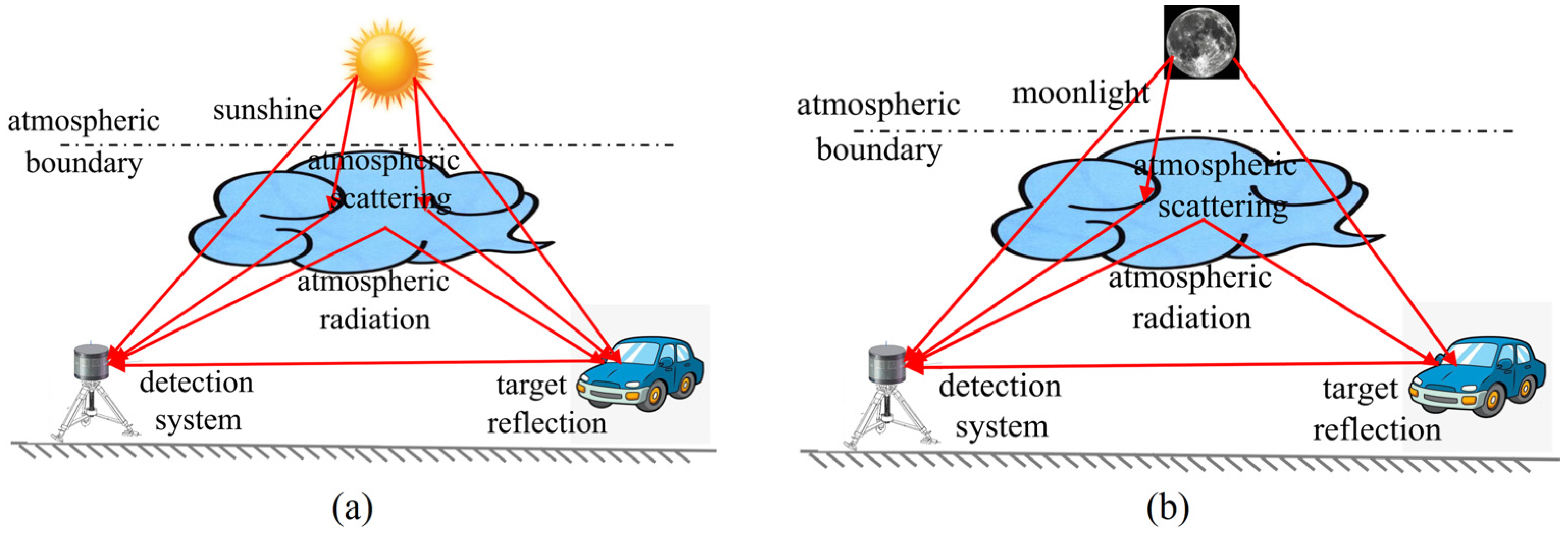 Micromachines 15 00712 g001