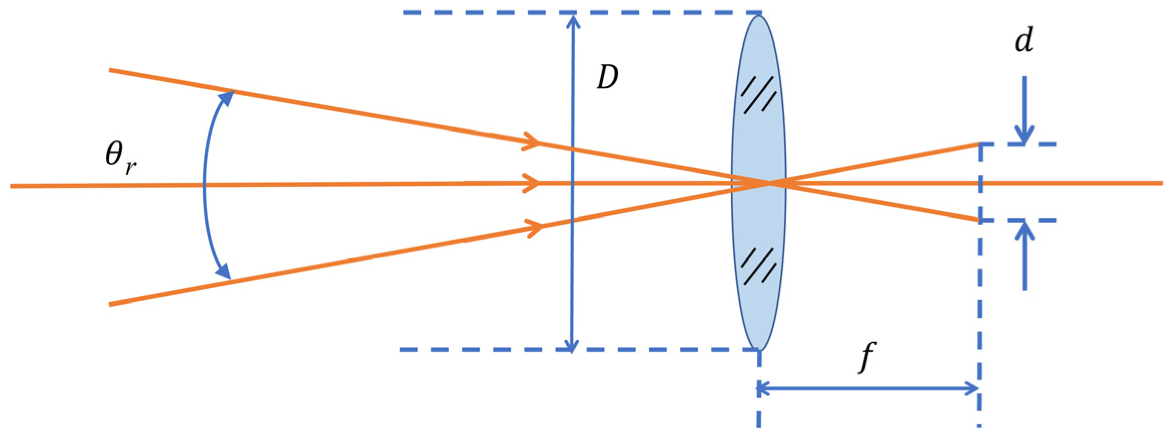 Micromachines 15 00712 g008
