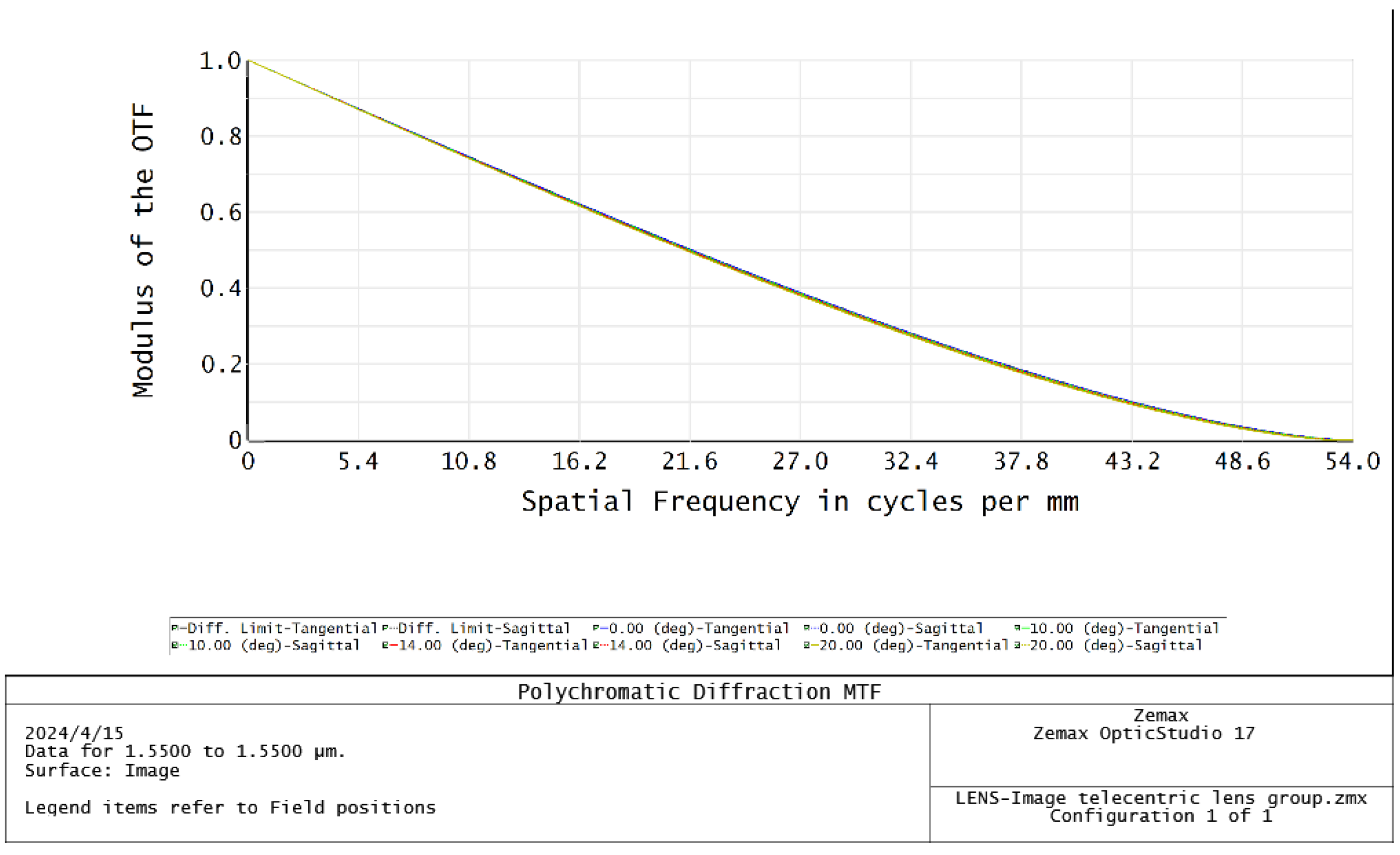 Micromachines 15 00712 g011