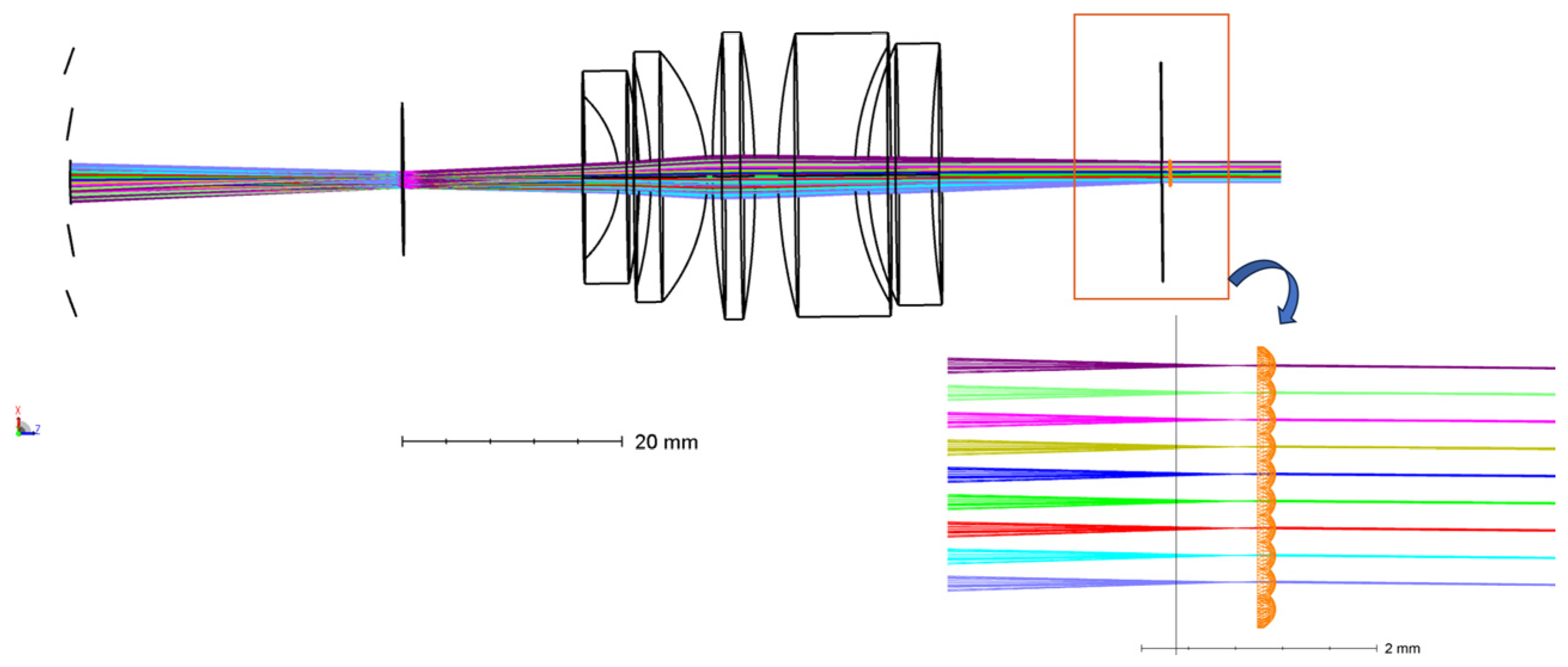 Micromachines 15 00712 g012