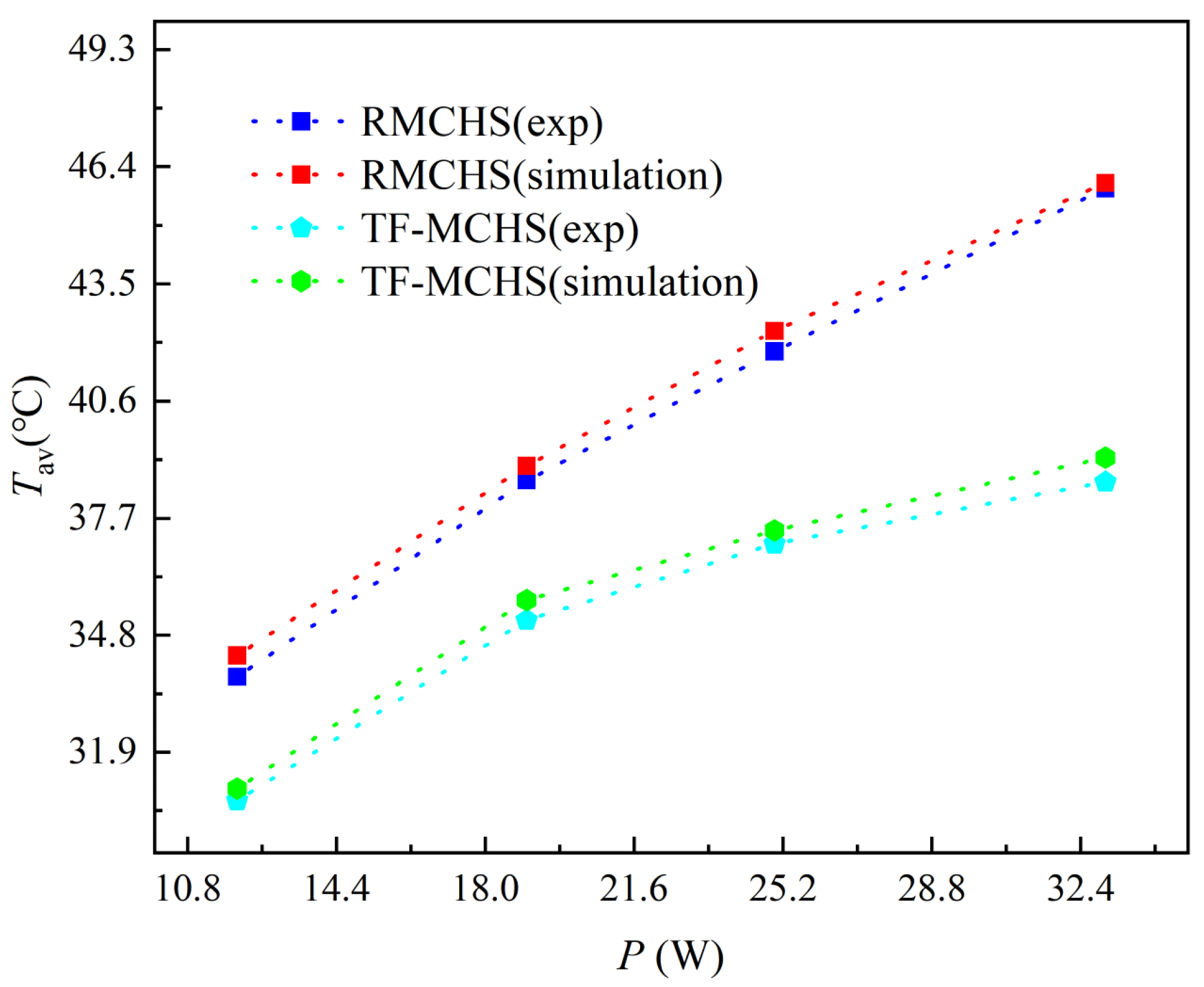 Micromachines 15 00713 g006