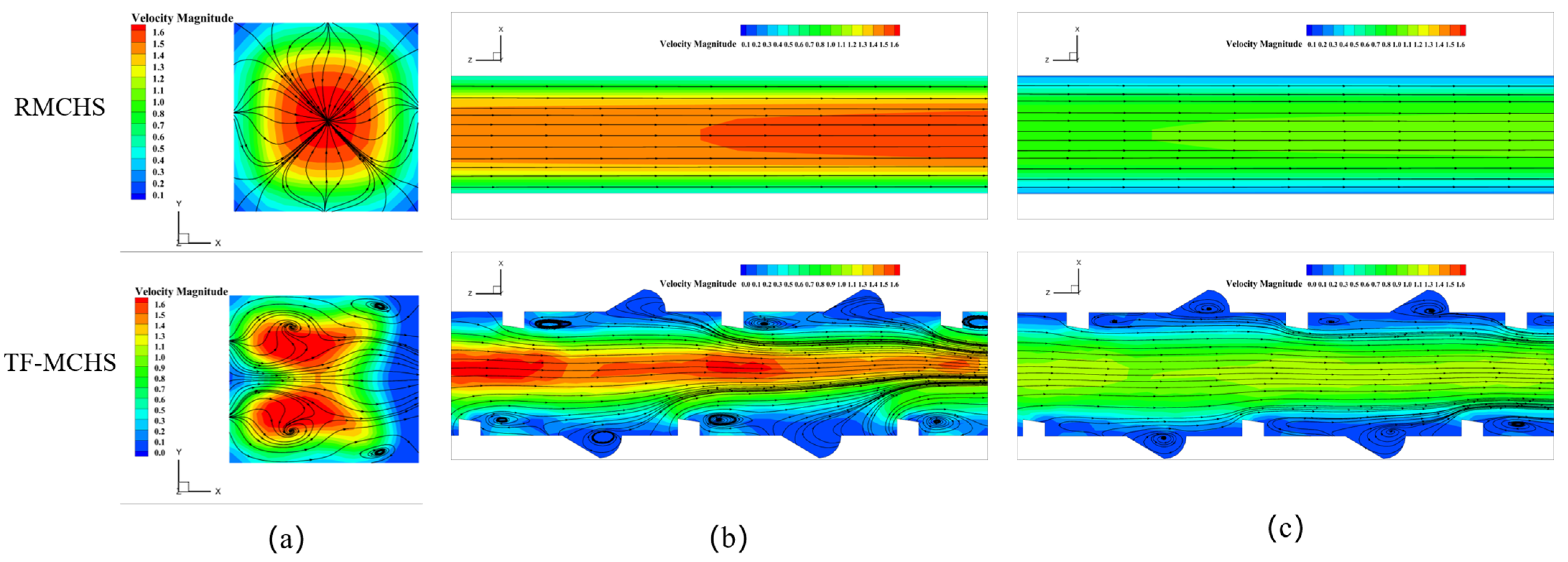 Micromachines 15 00713 g007