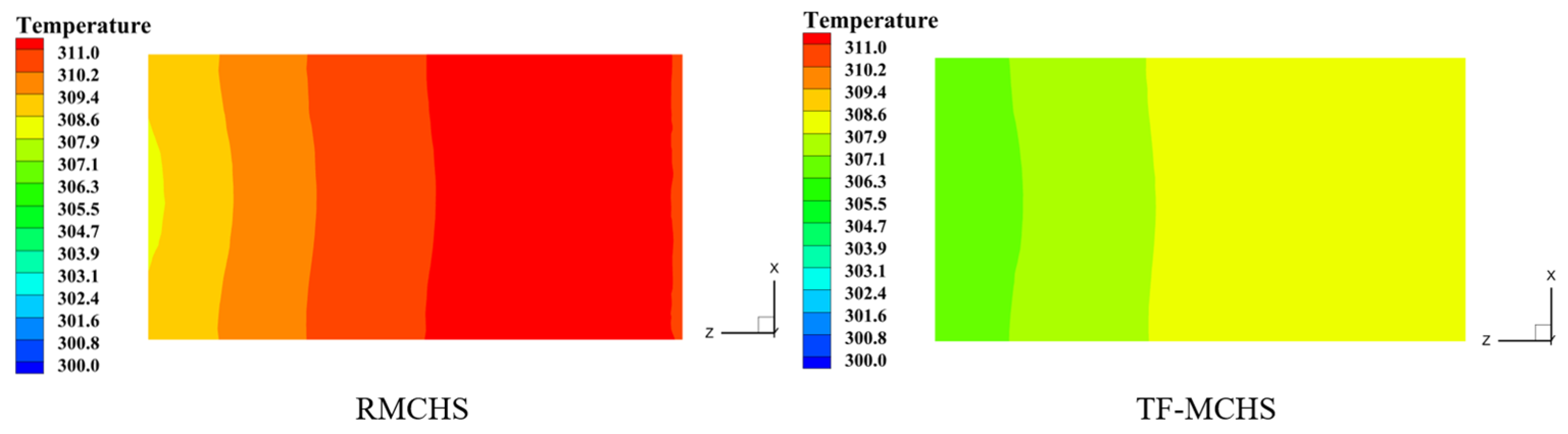 Micromachines 15 00713 g011