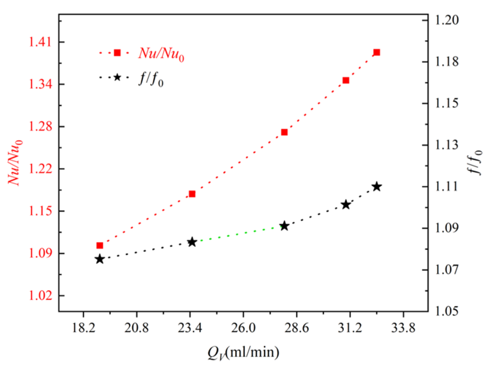 Micromachines 15 00713 g012