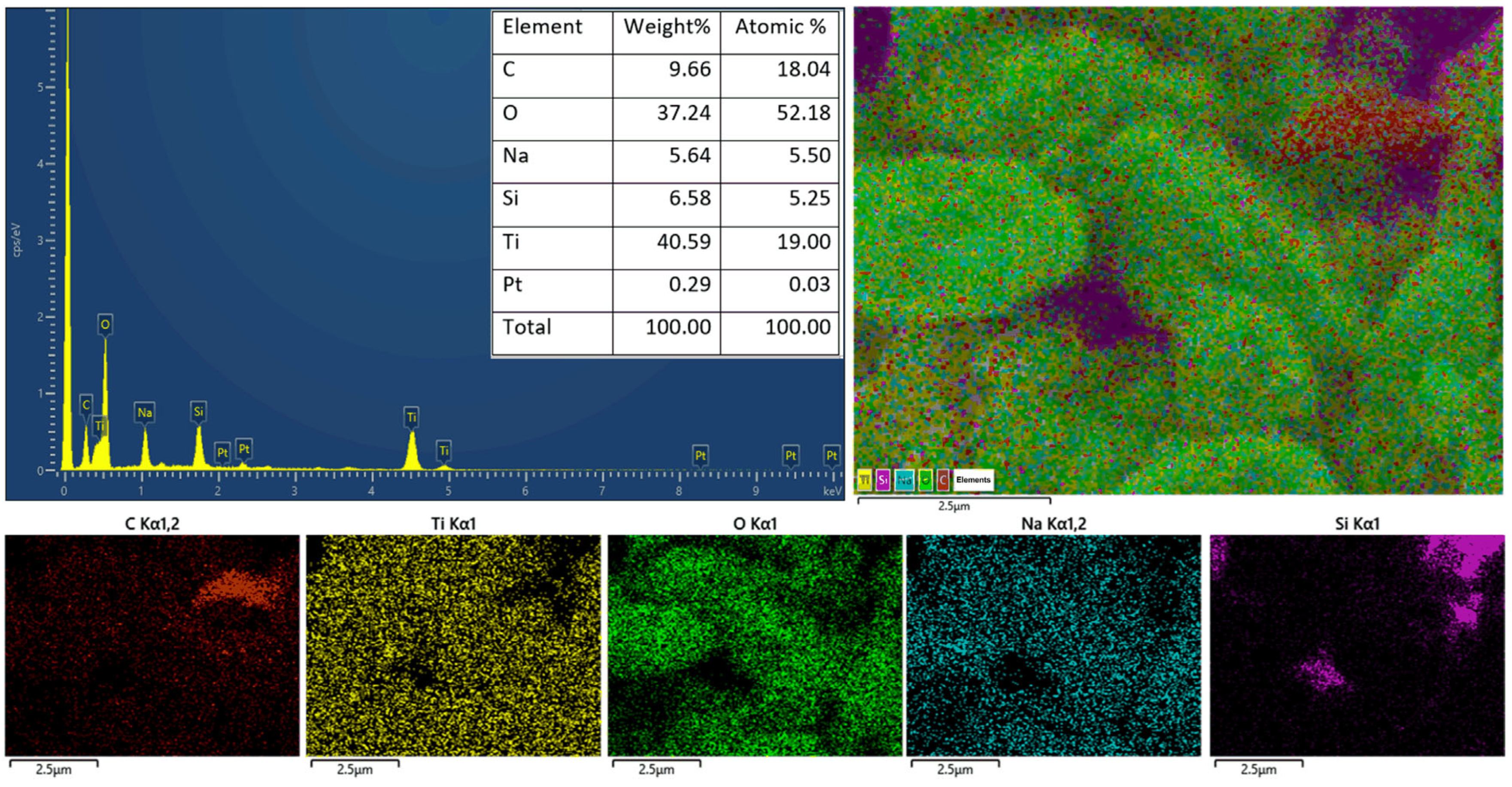 Micromachines 15 00714 g004