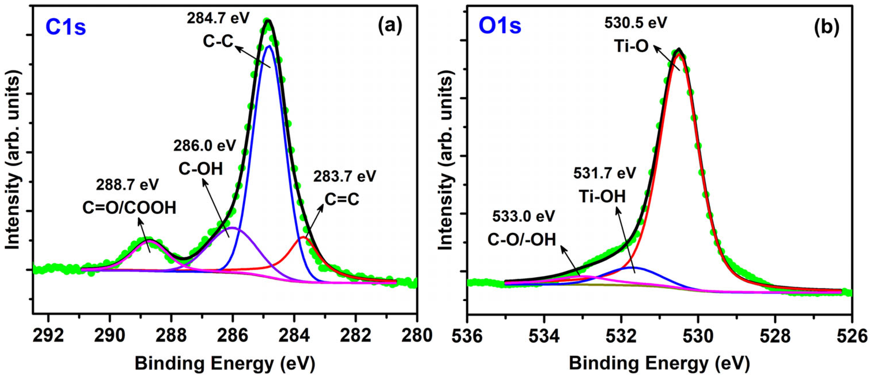 Micromachines 15 00714 g006