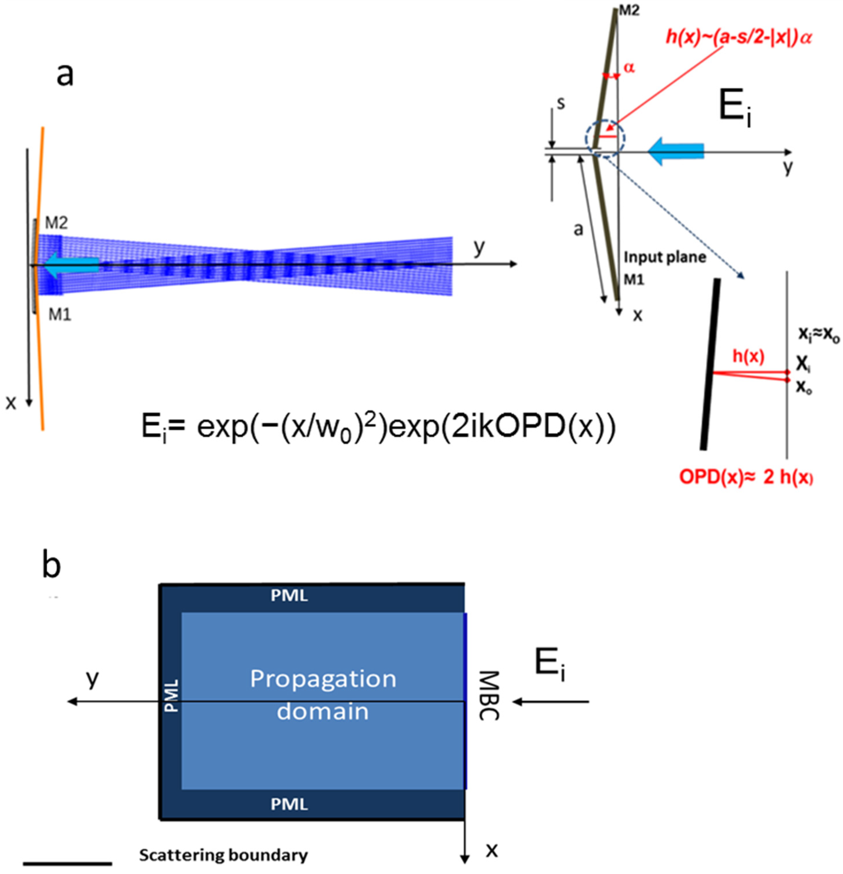 Micromachines 15 00715 g001