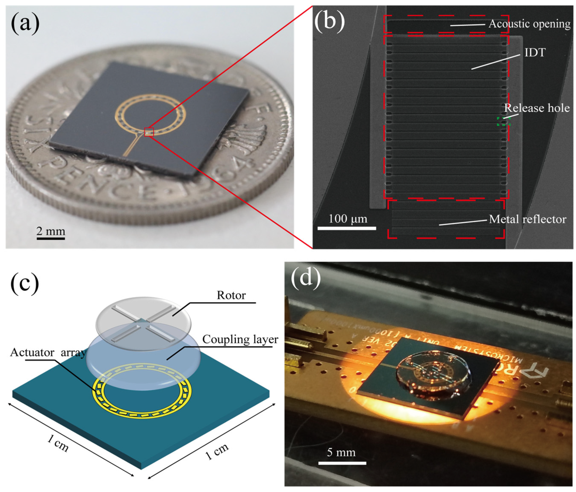 Micromachines 15 00716 g002