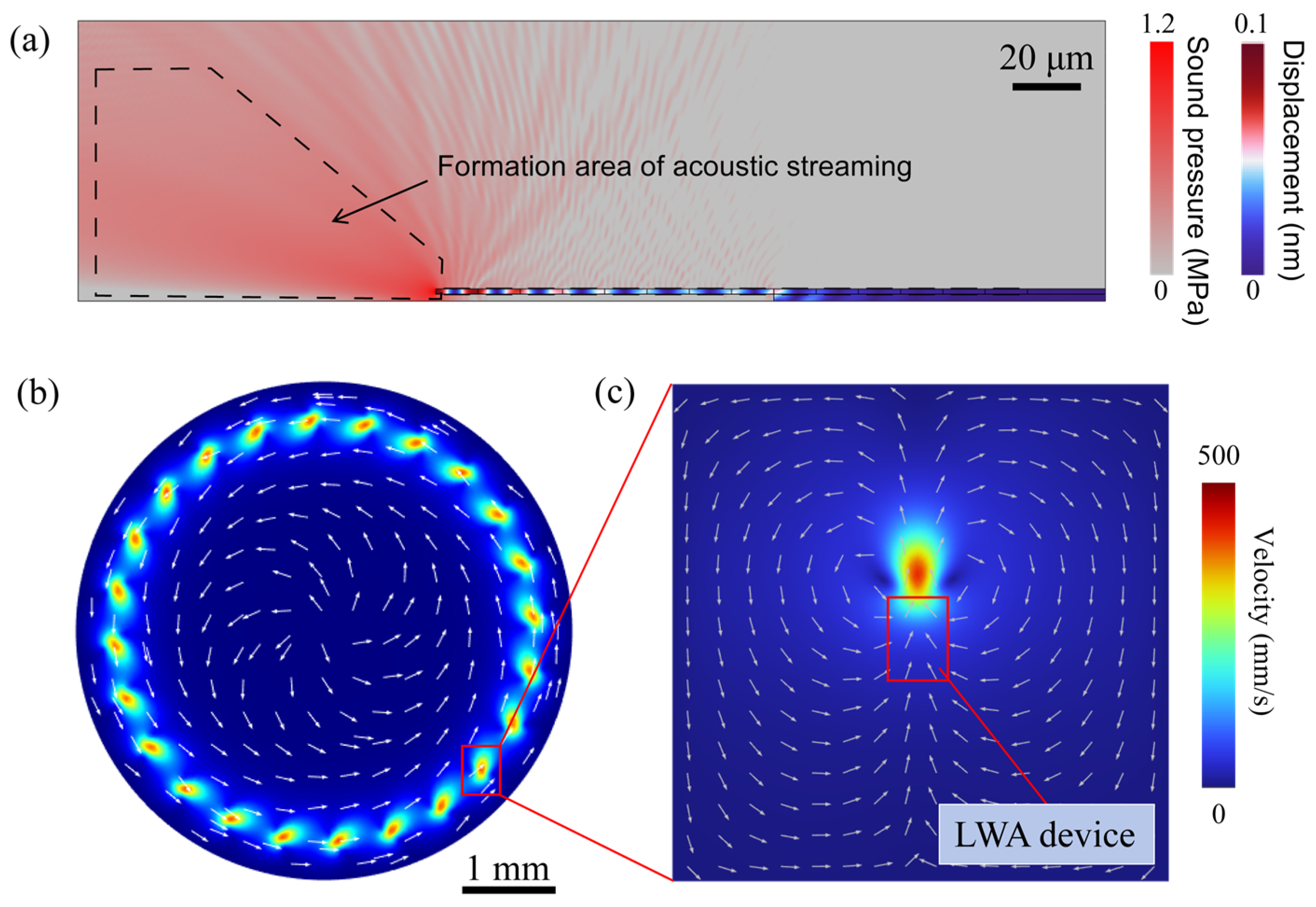 Micromachines 15 00716 g003