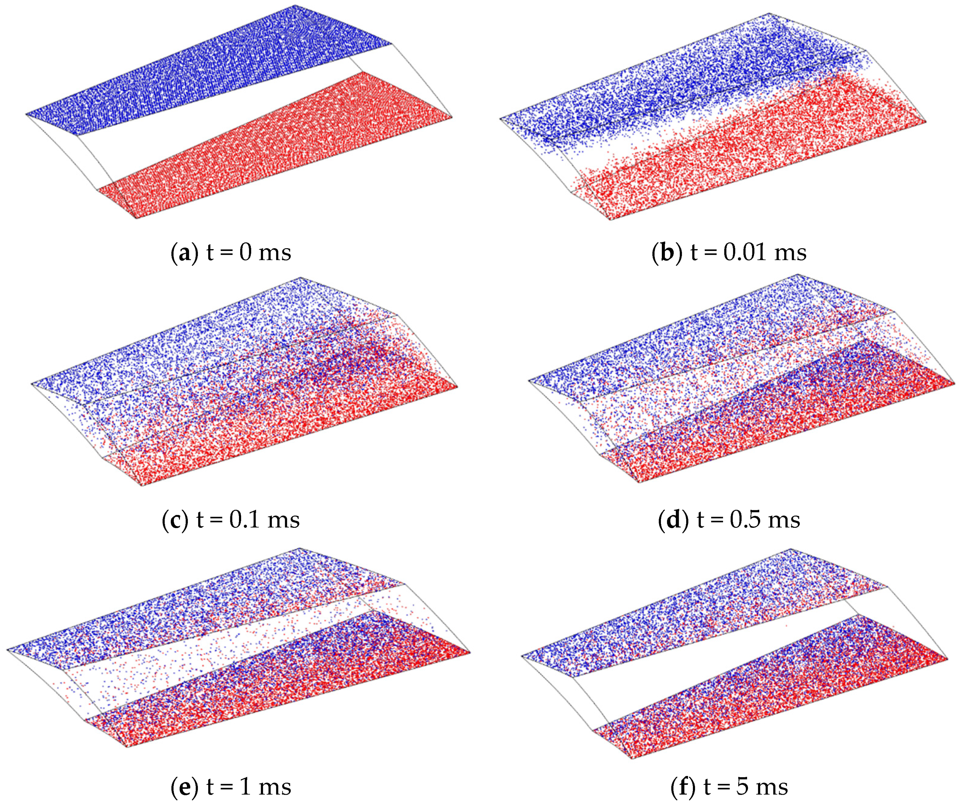 Micromachines 15 00717 g008