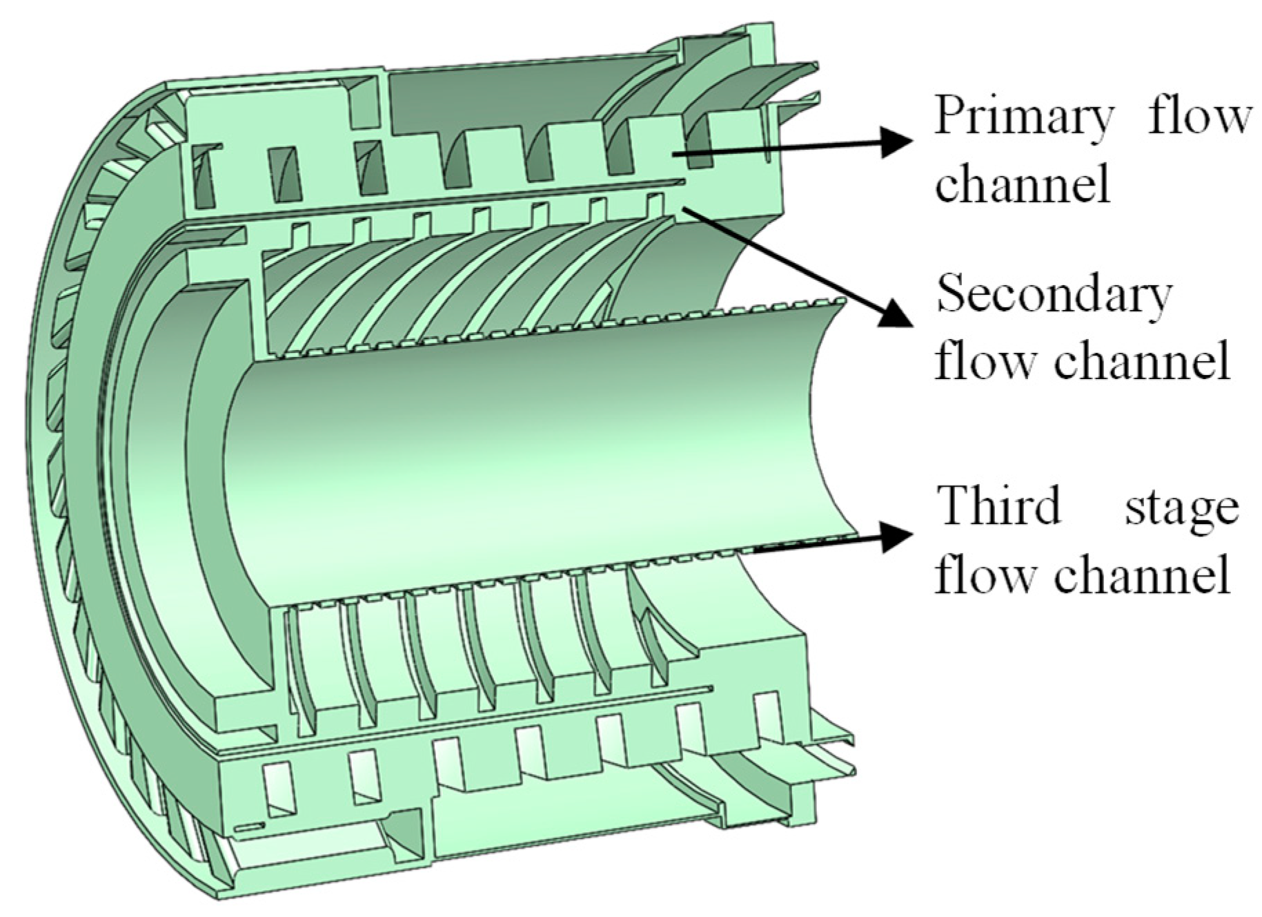 Micromachines 15 00717 g009