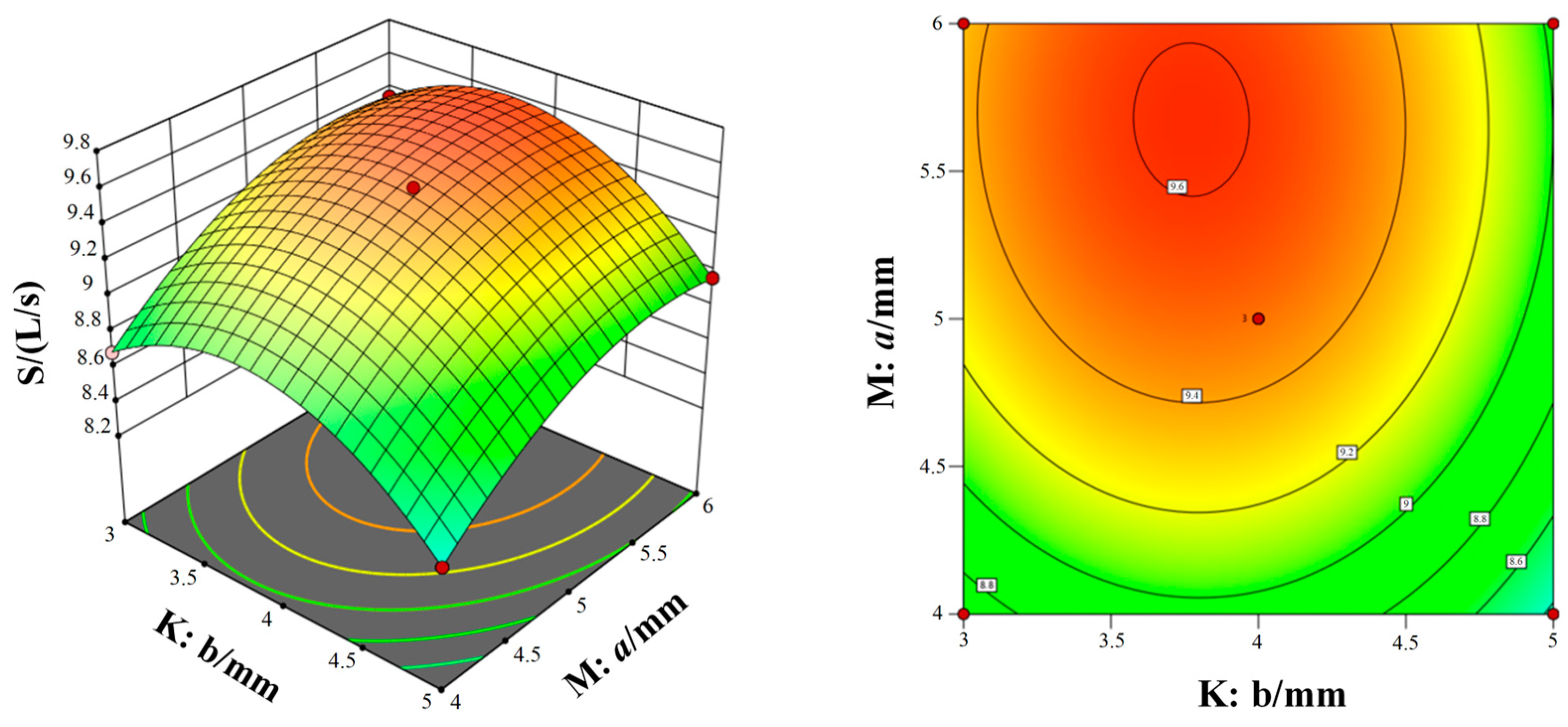 Micromachines 15 00717 g011