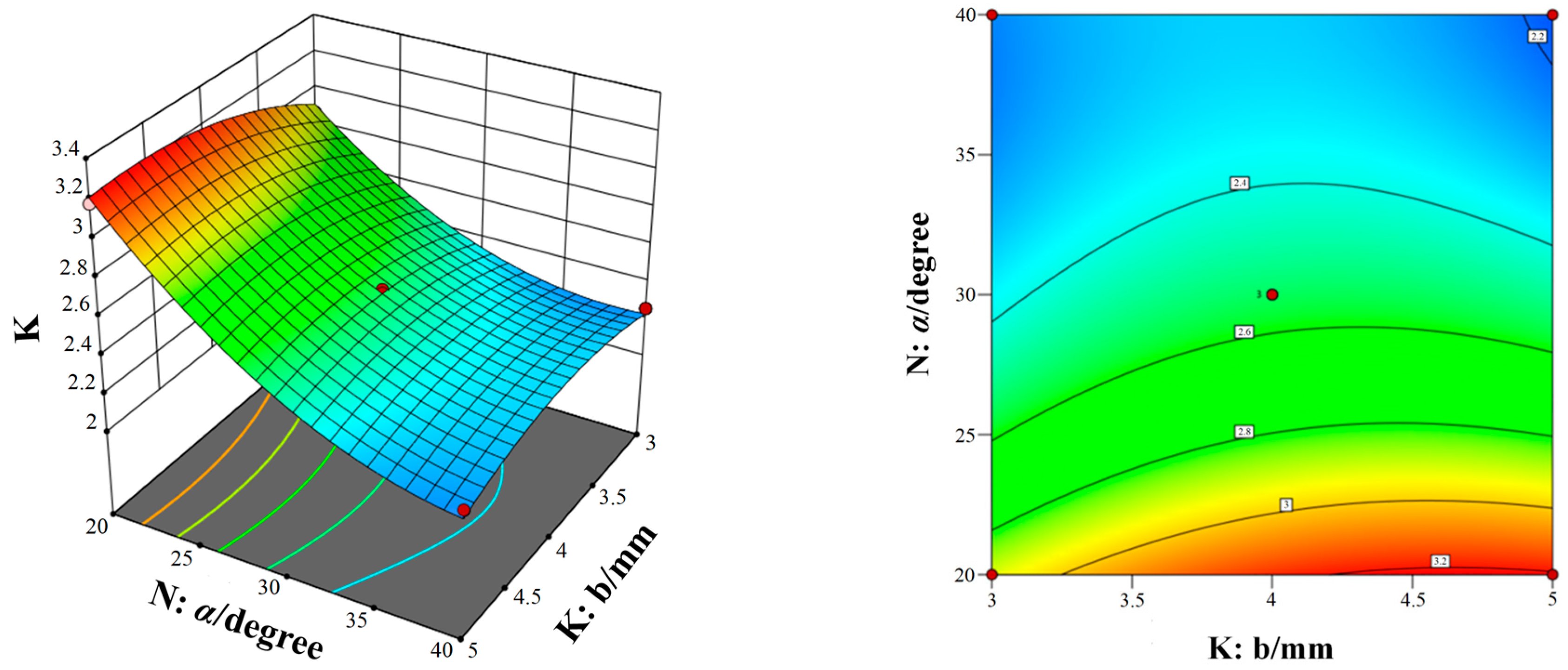 Micromachines 15 00717 g015