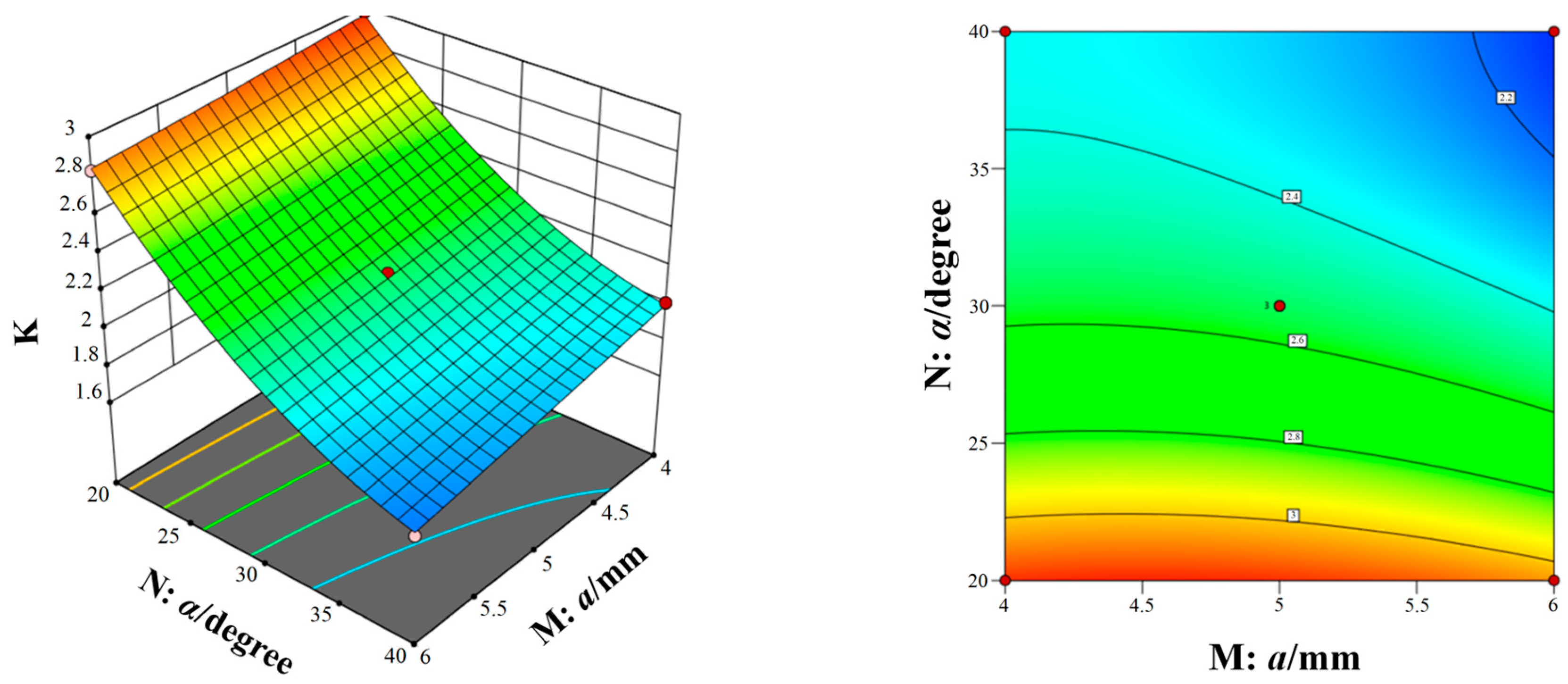 Micromachines 15 00717 g016