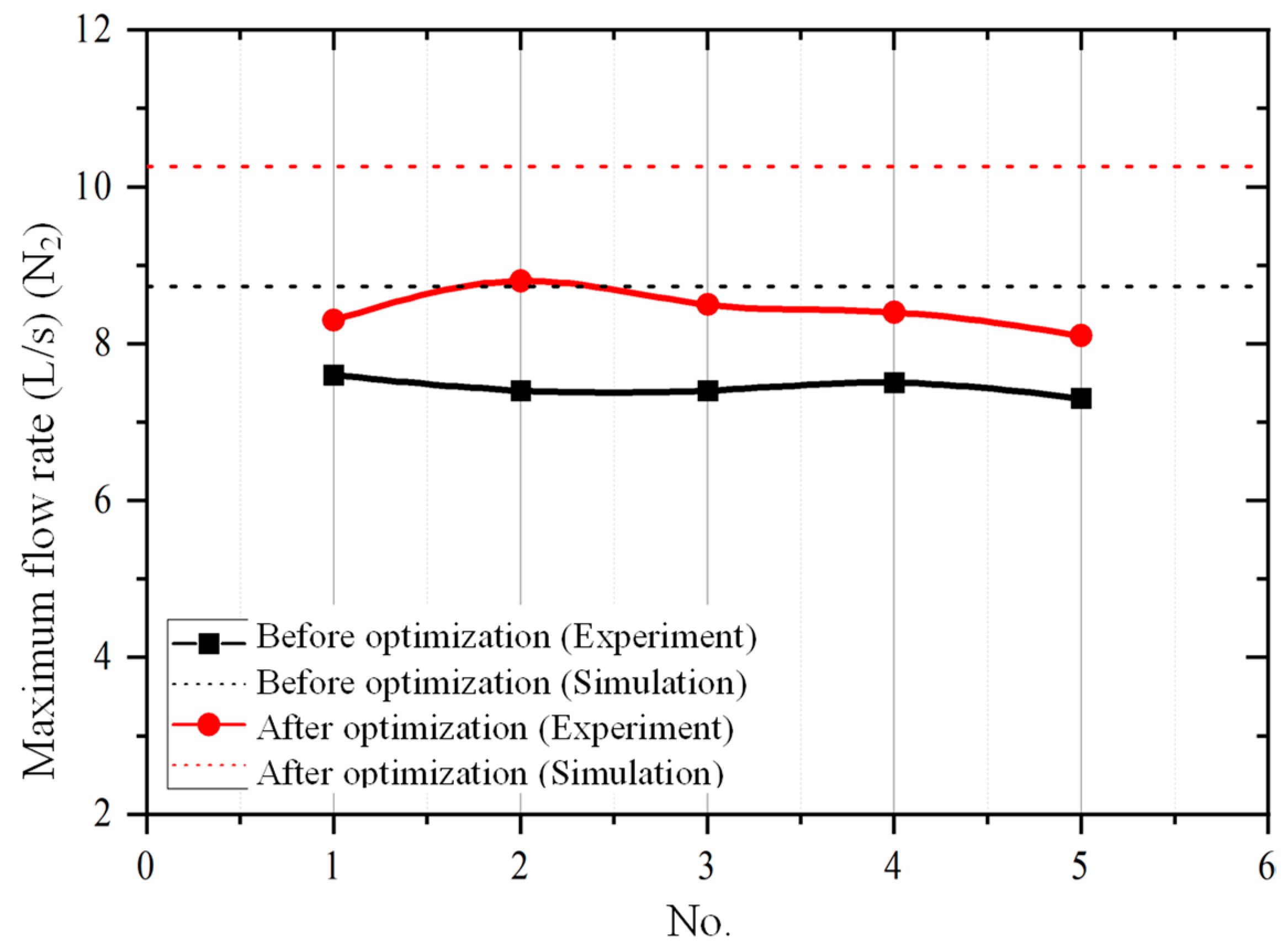 Micromachines 15 00717 g020