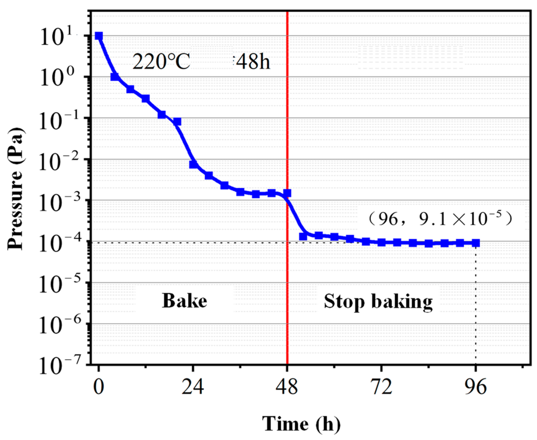 Micromachines 15 00717 g021