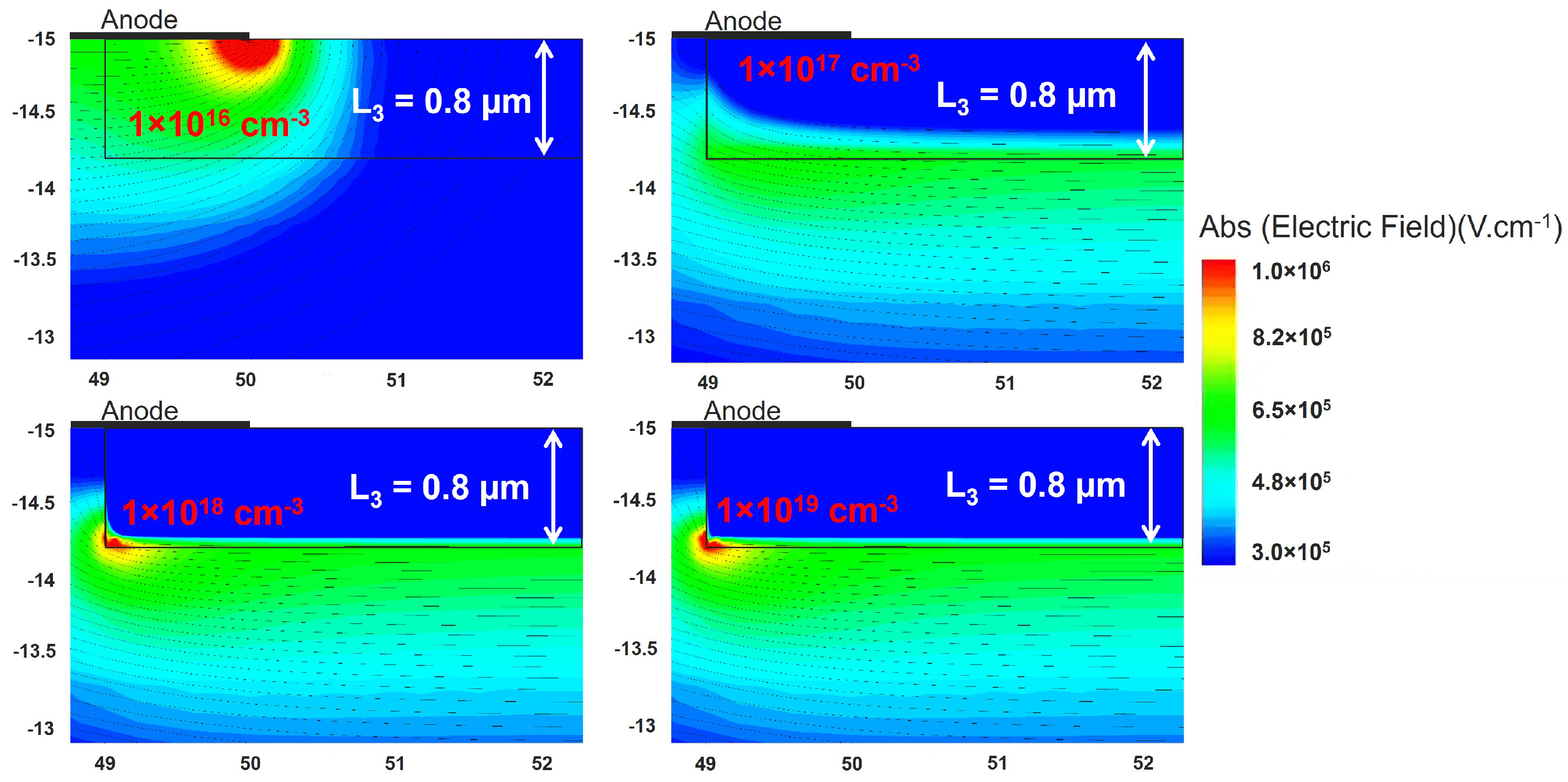 Micromachines 15 00719 g004