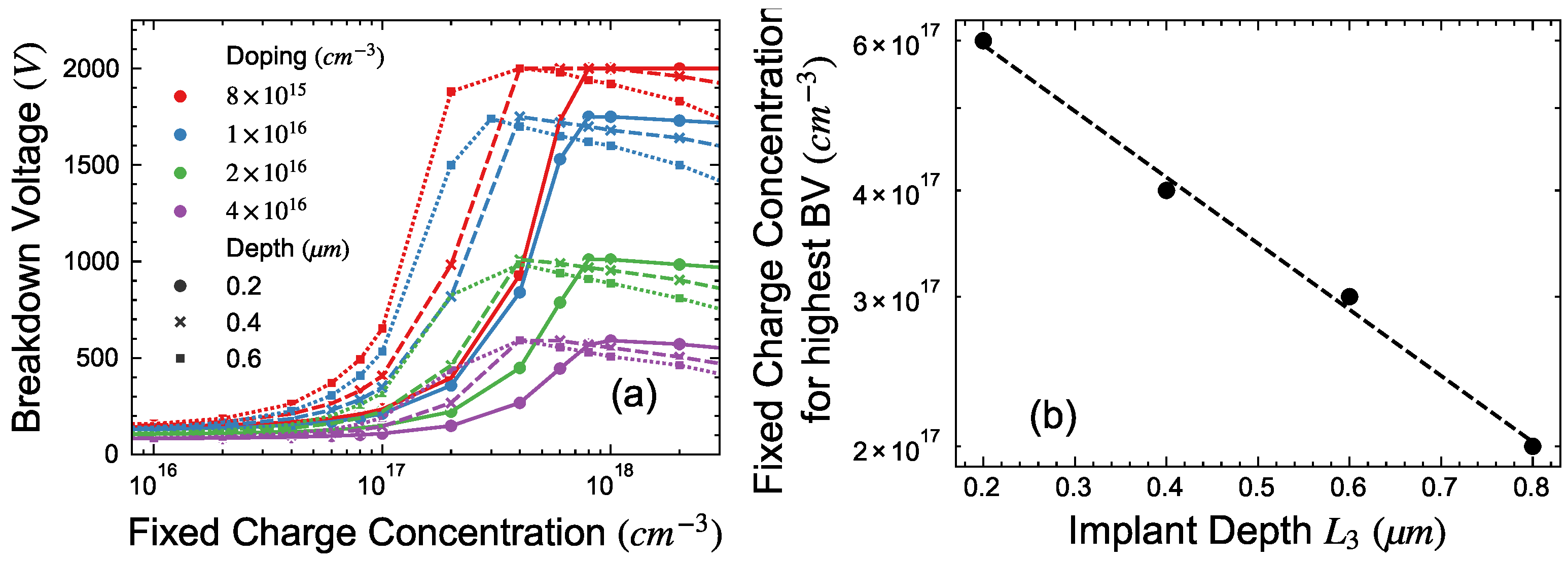 Micromachines 15 00719 g005