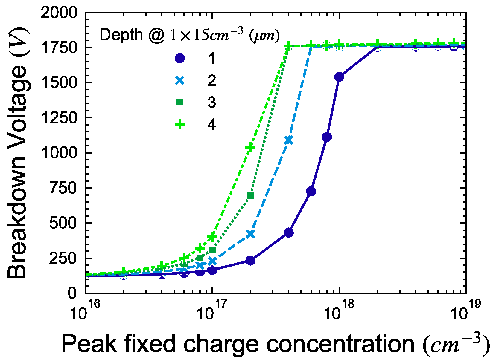 Micromachines 15 00719 g008