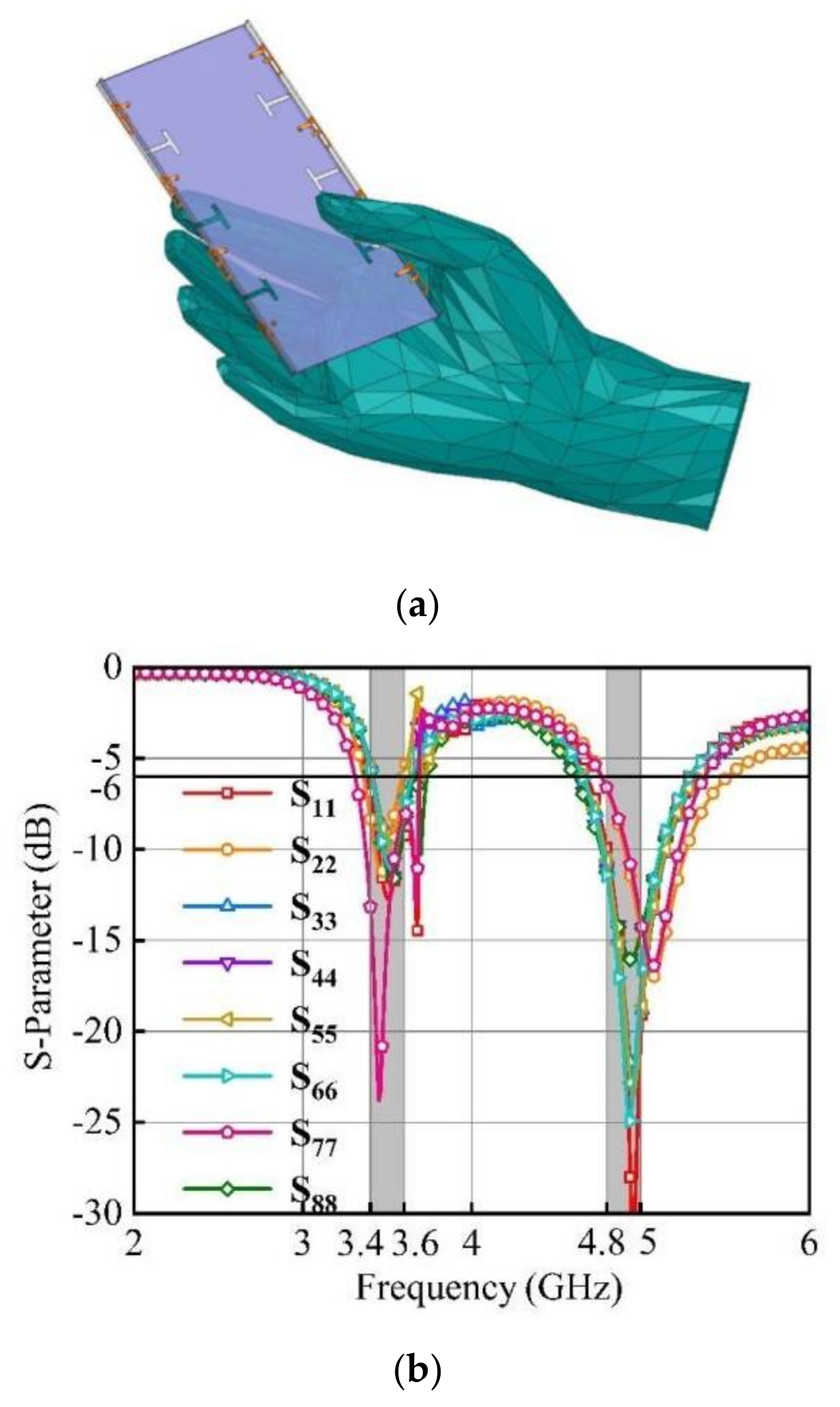 Micromachines 15 00721 g010