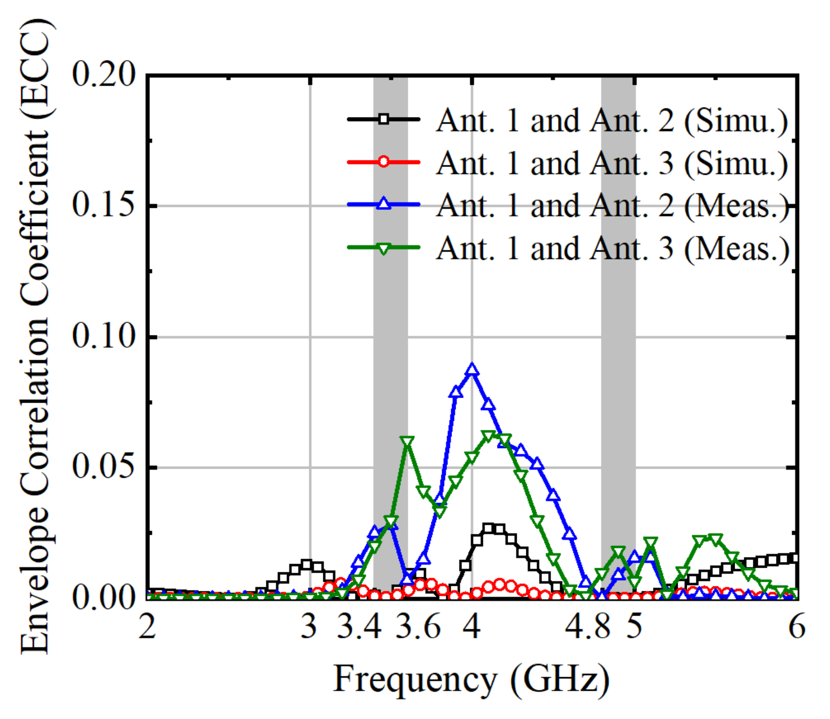Micromachines 15 00721 g014