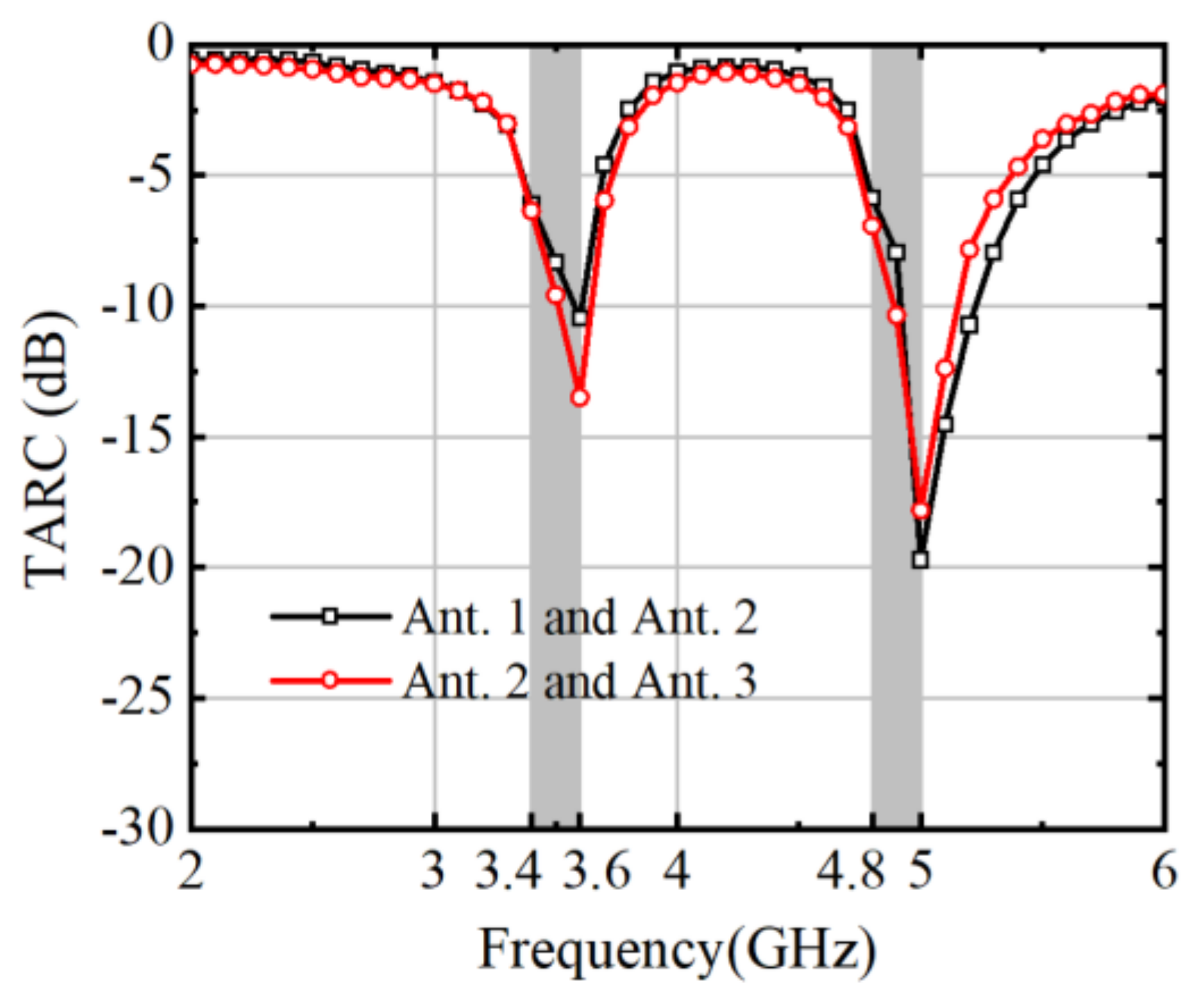 Micromachines 15 00721 g016