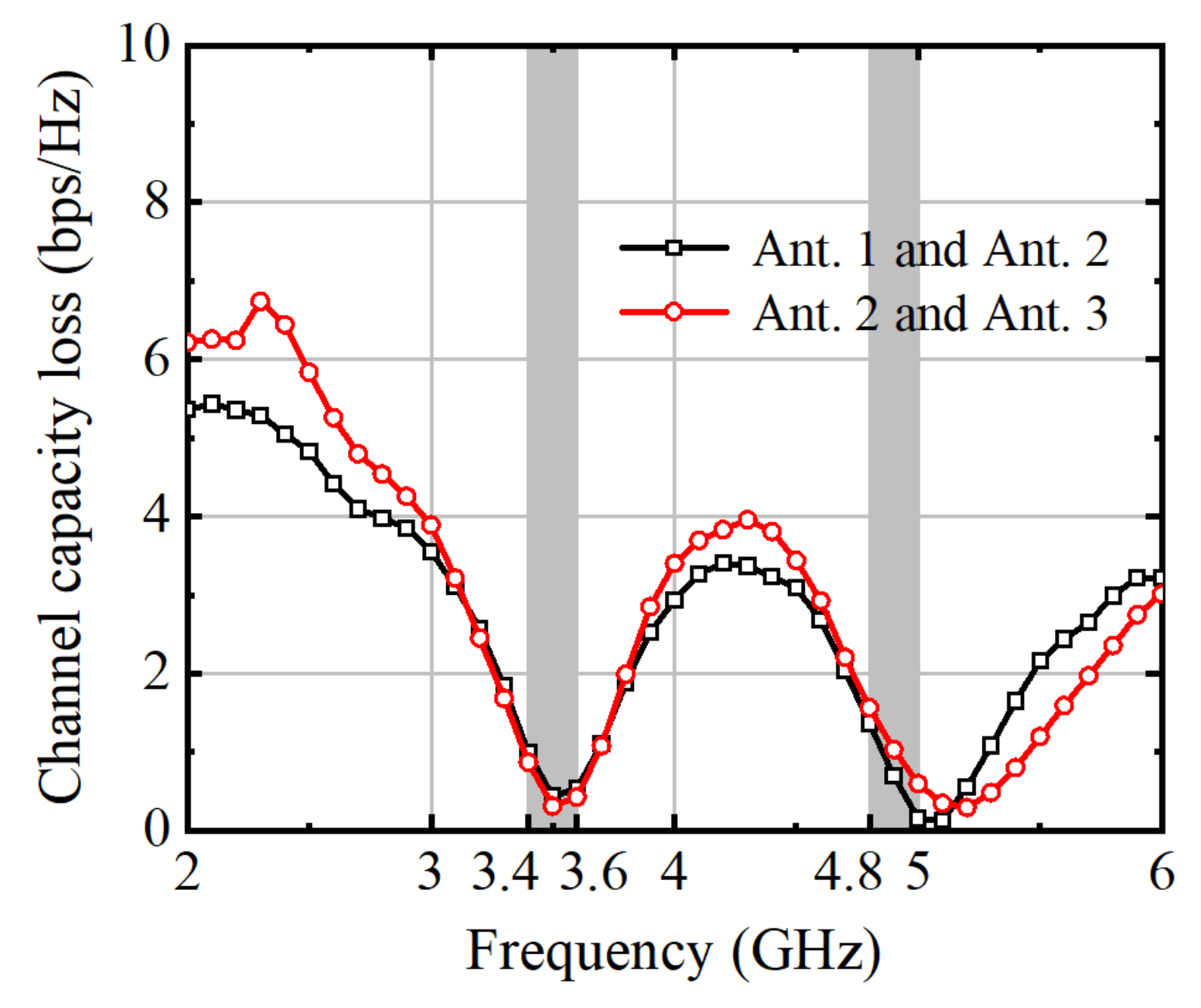 Micromachines 15 00721 g017