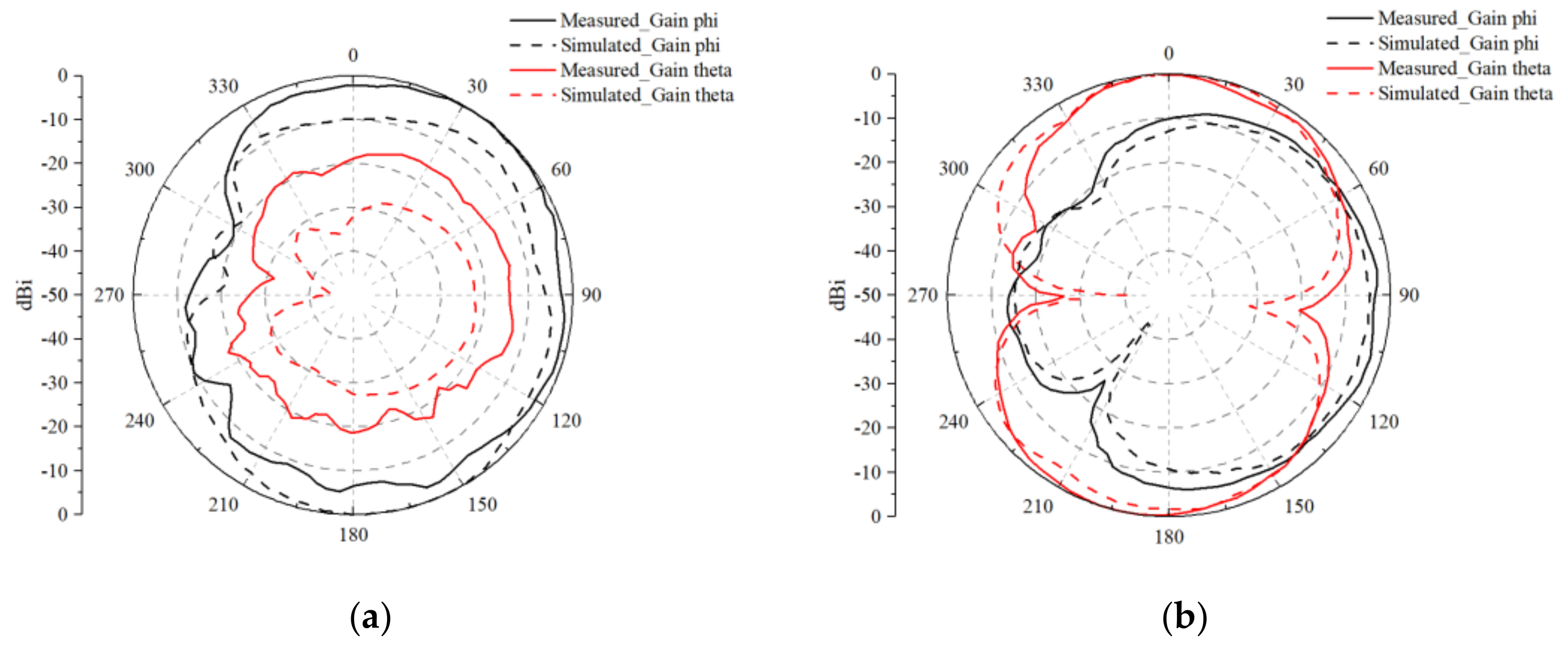Micromachines 15 00721 g021