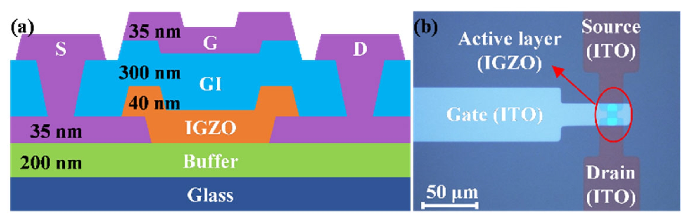 Micromachines 15 00722 g001