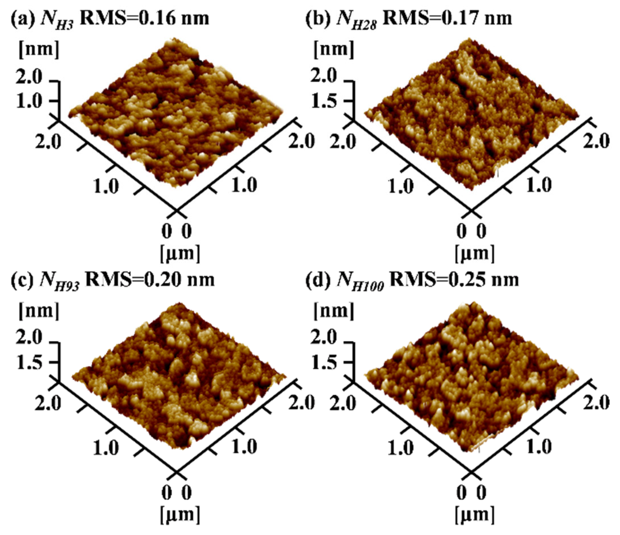 Micromachines 15 00722 g003