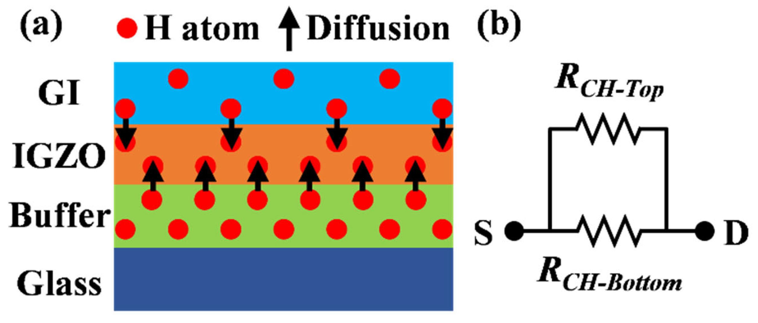 Micromachines 15 00722 g007