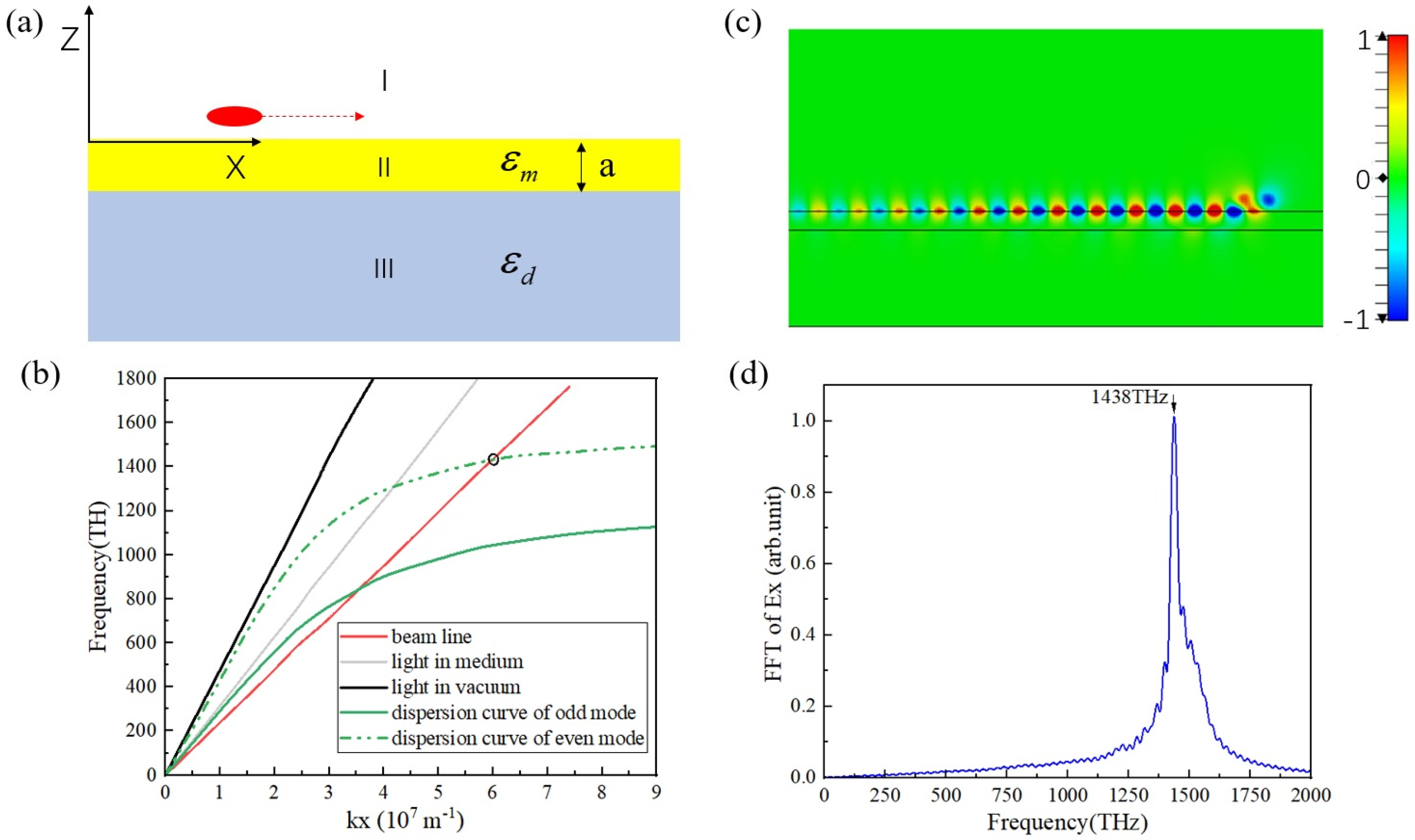 Micromachines 15 00723 g003