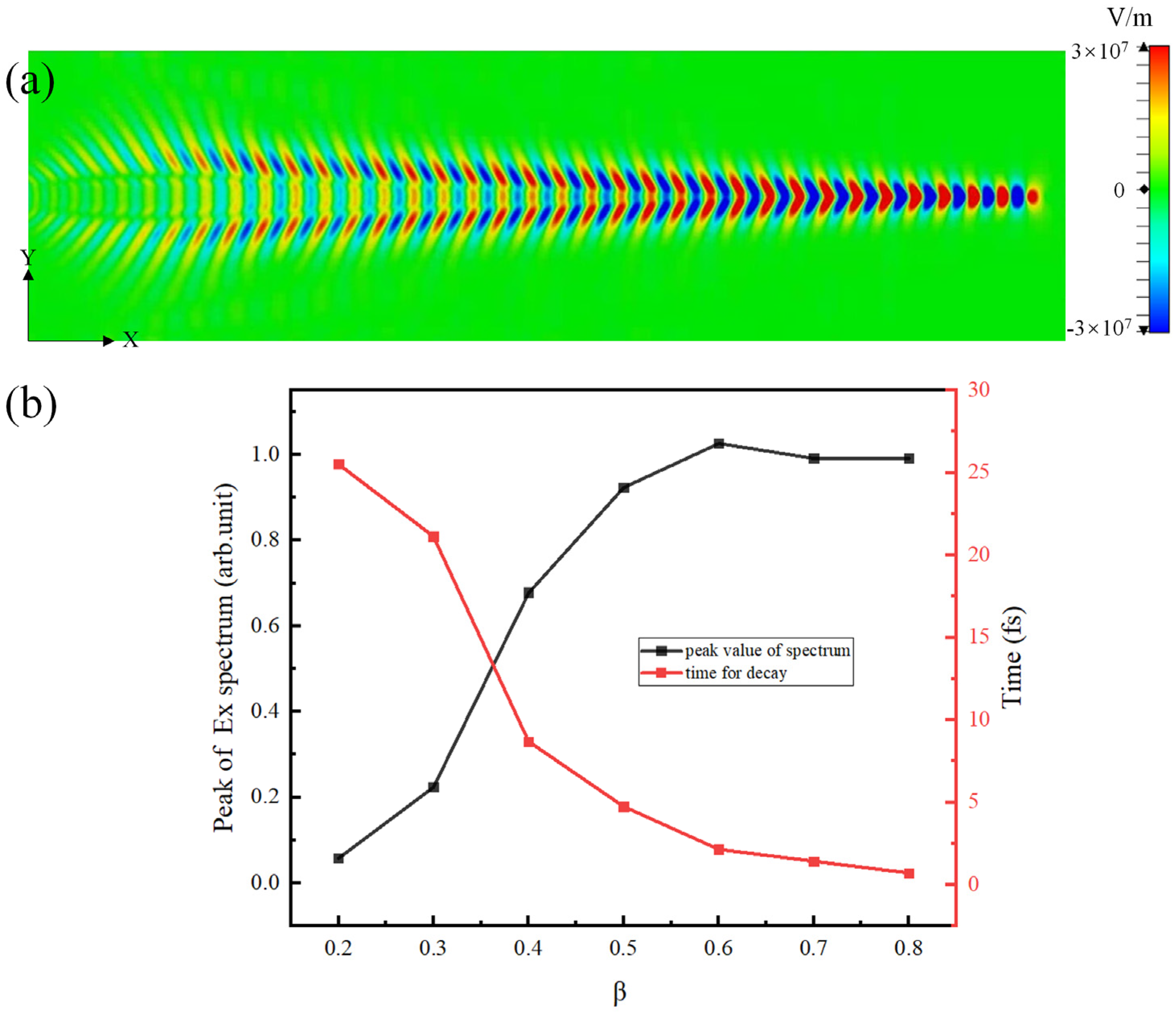 Micromachines 15 00723 g004