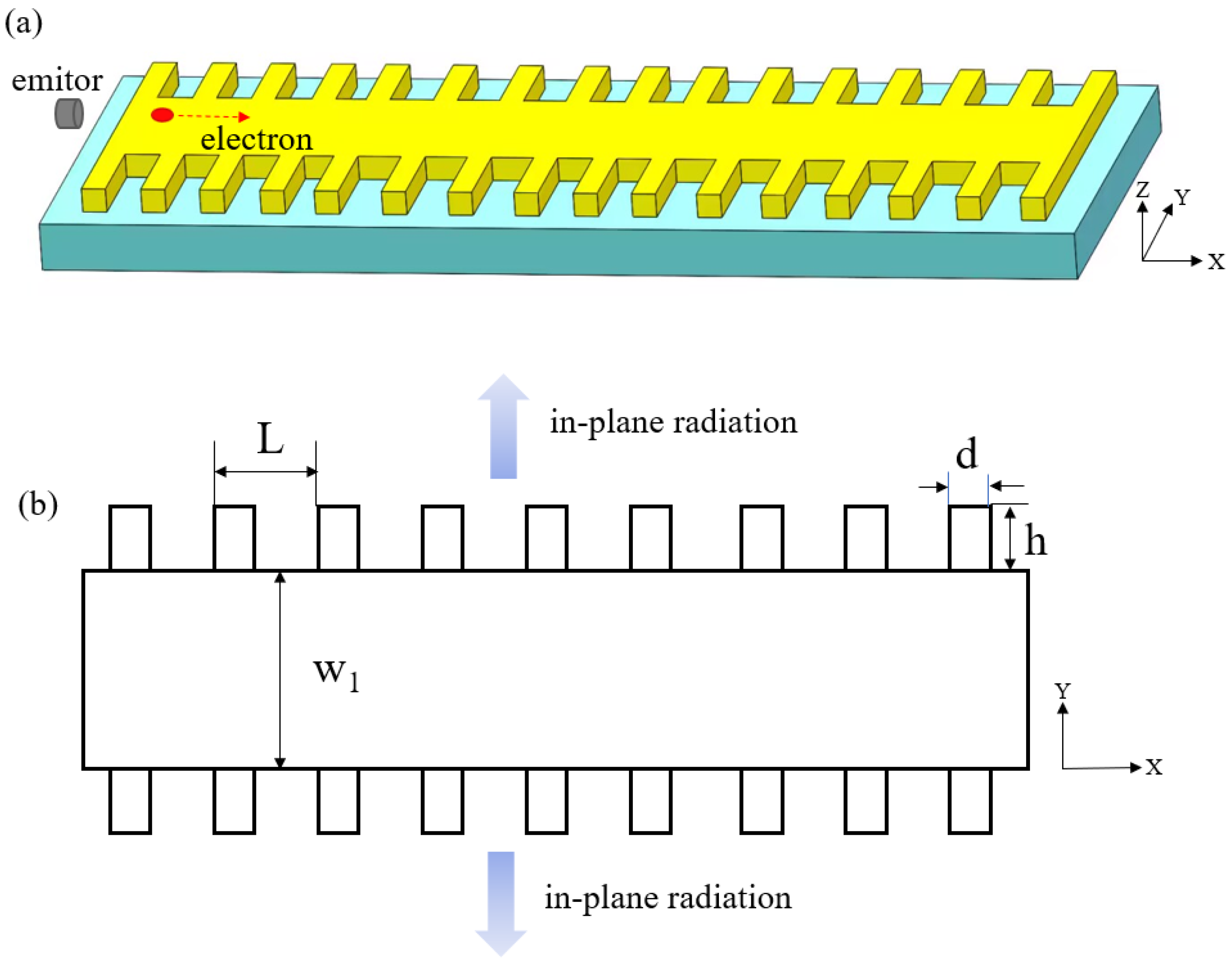 Micromachines 15 00723 g006