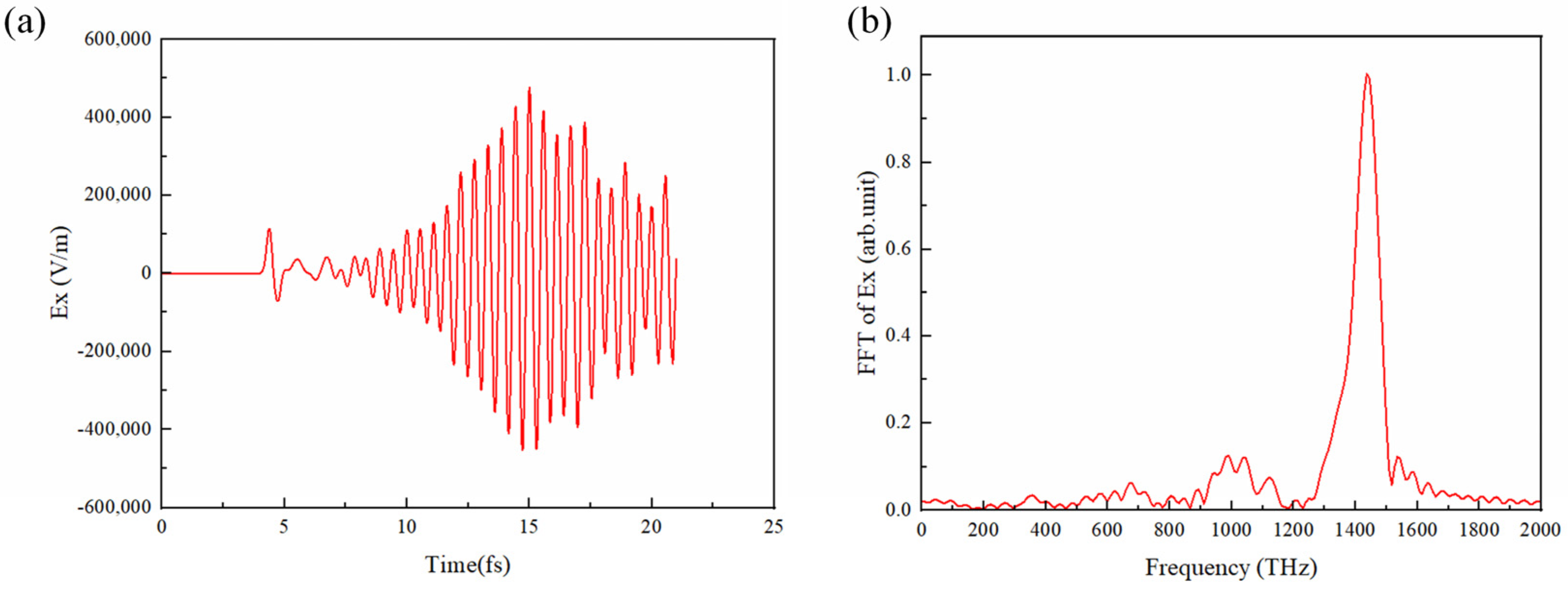 Micromachines 15 00723 g009