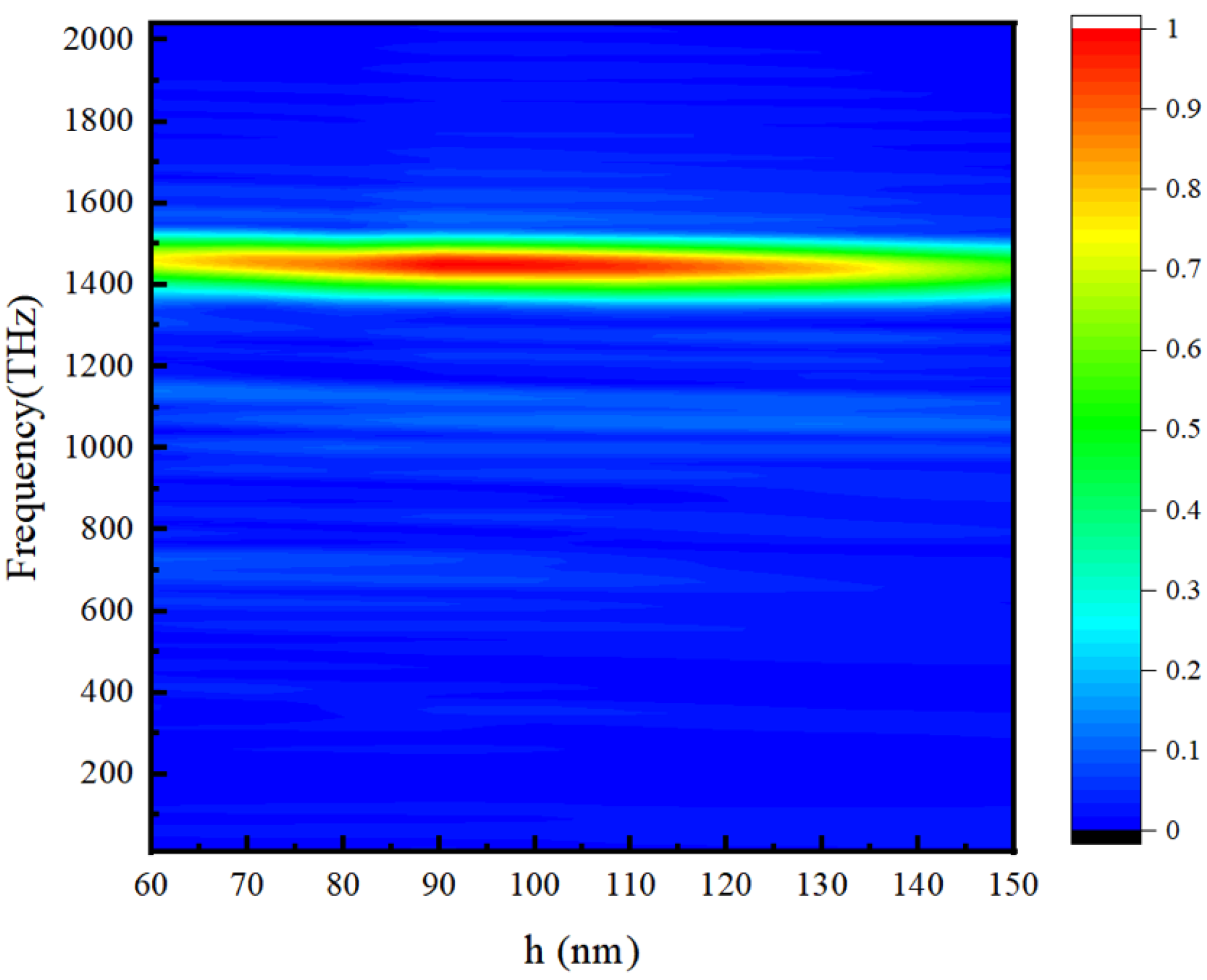 Micromachines 15 00723 g011