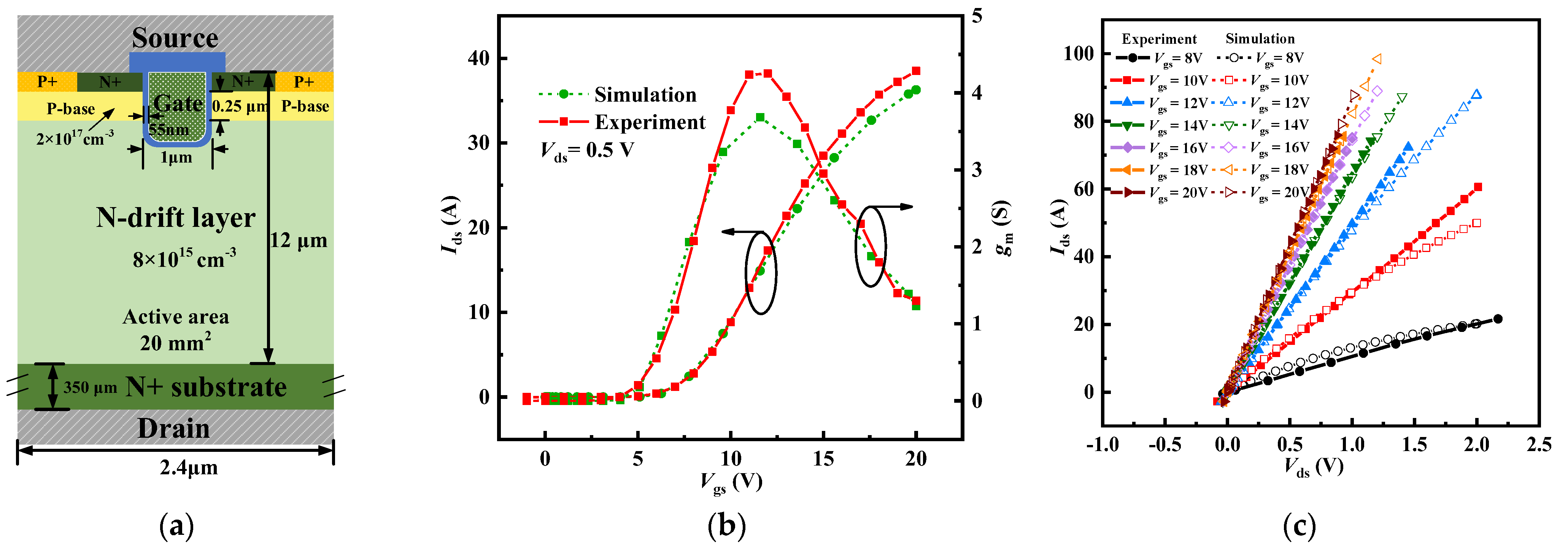Micromachines 15 00724 g002