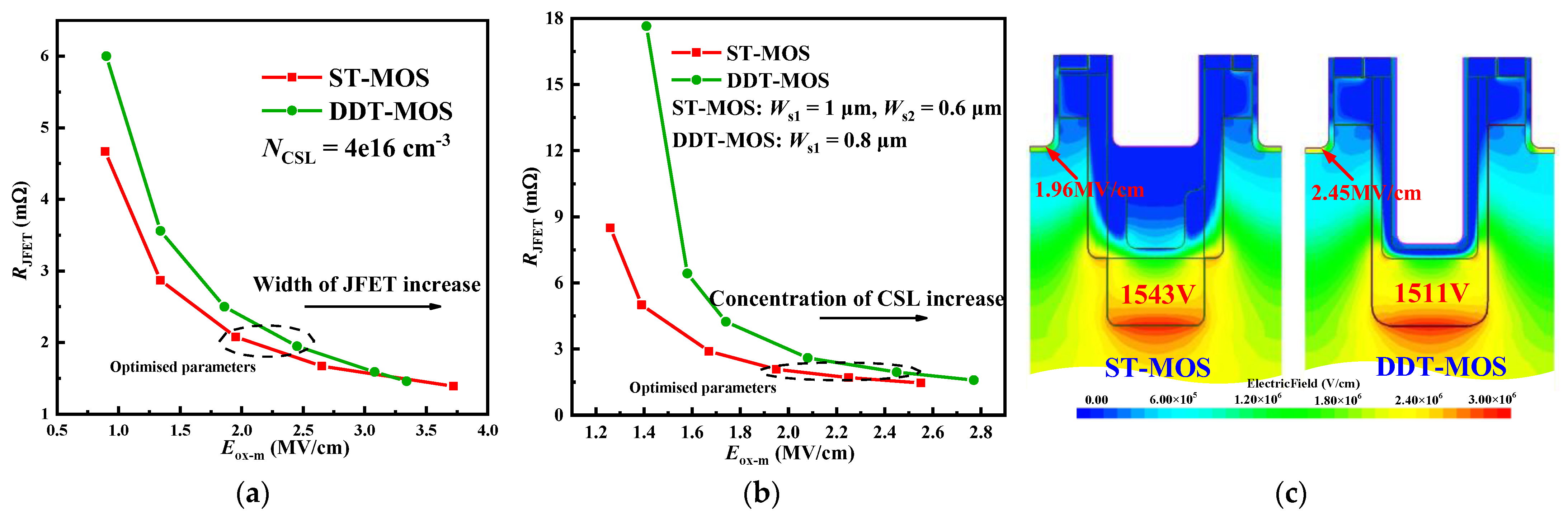 Micromachines 15 00724 g003
