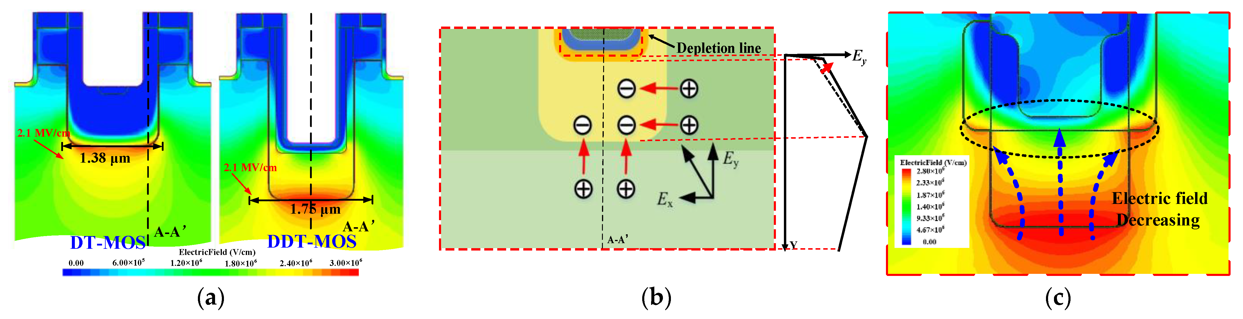 Micromachines 15 00724 g004