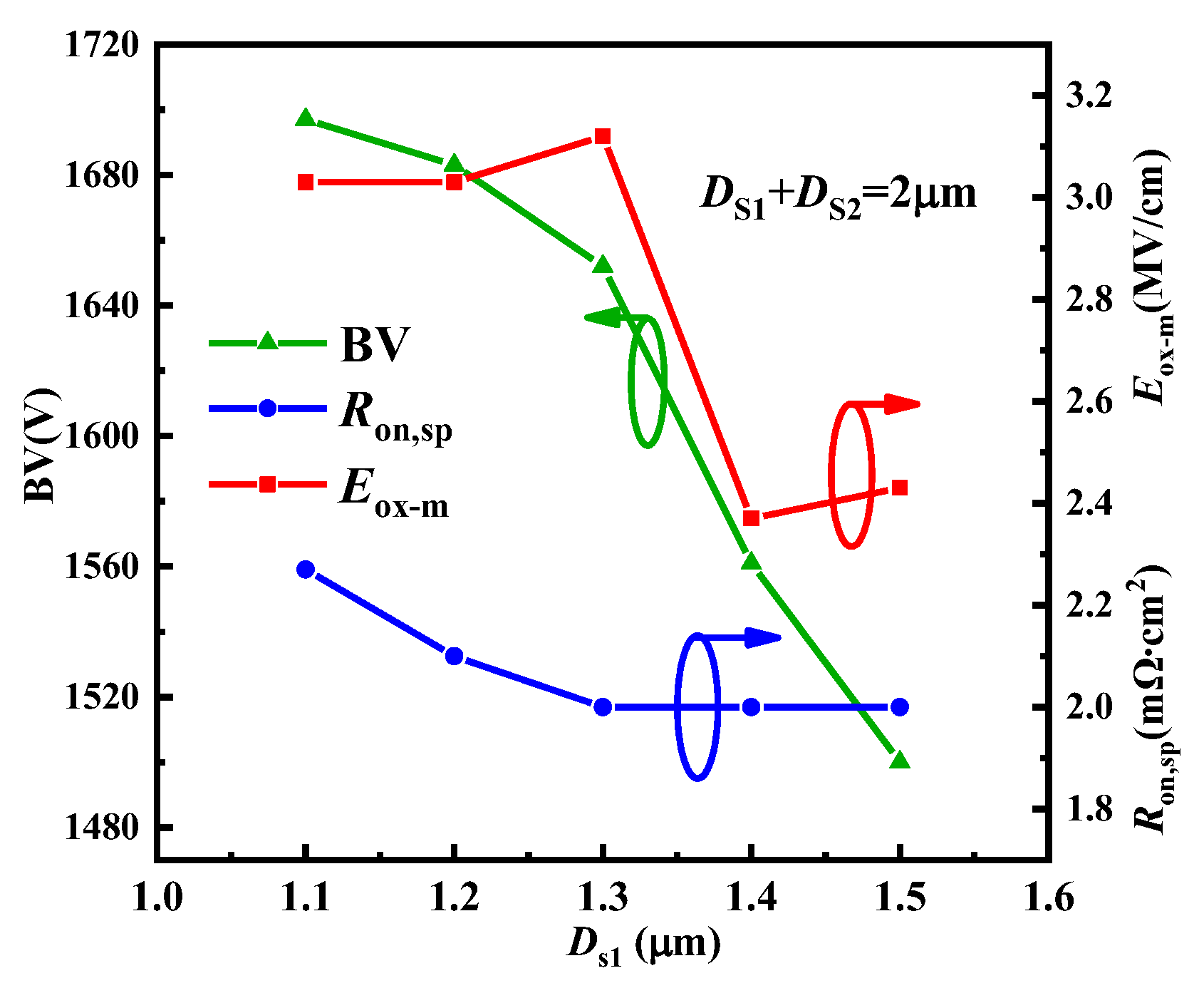 Micromachines 15 00724 g006
