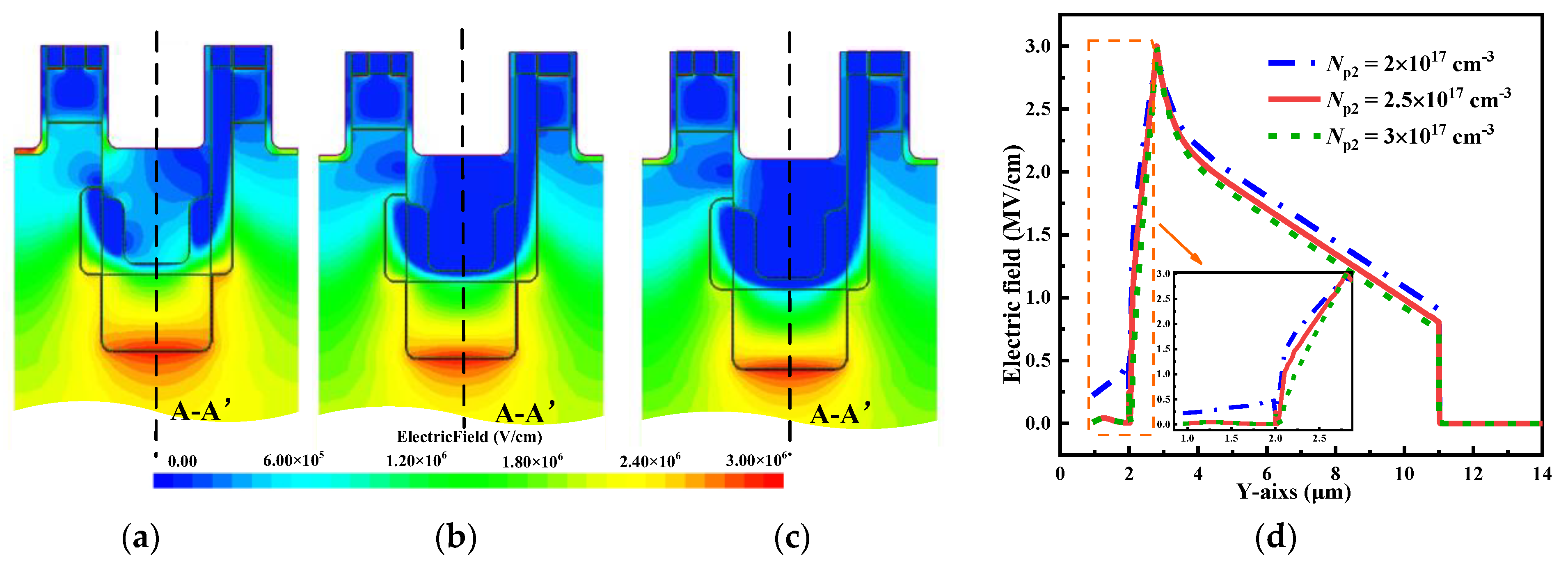 Micromachines 15 00724 g008