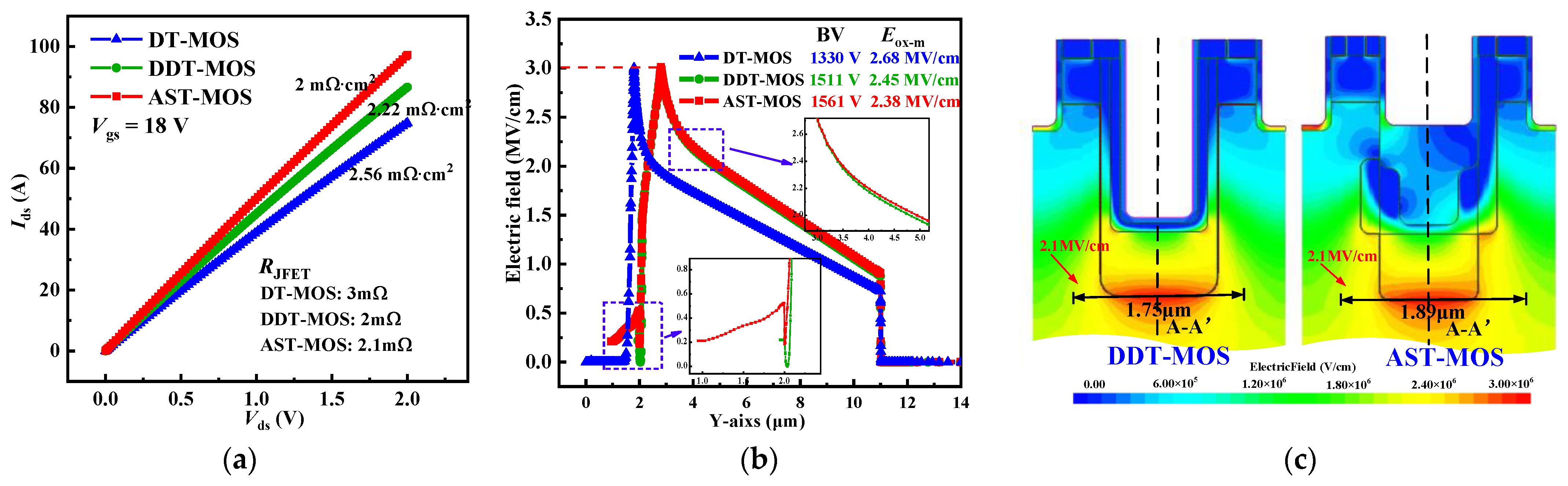 Micromachines 15 00724 g009