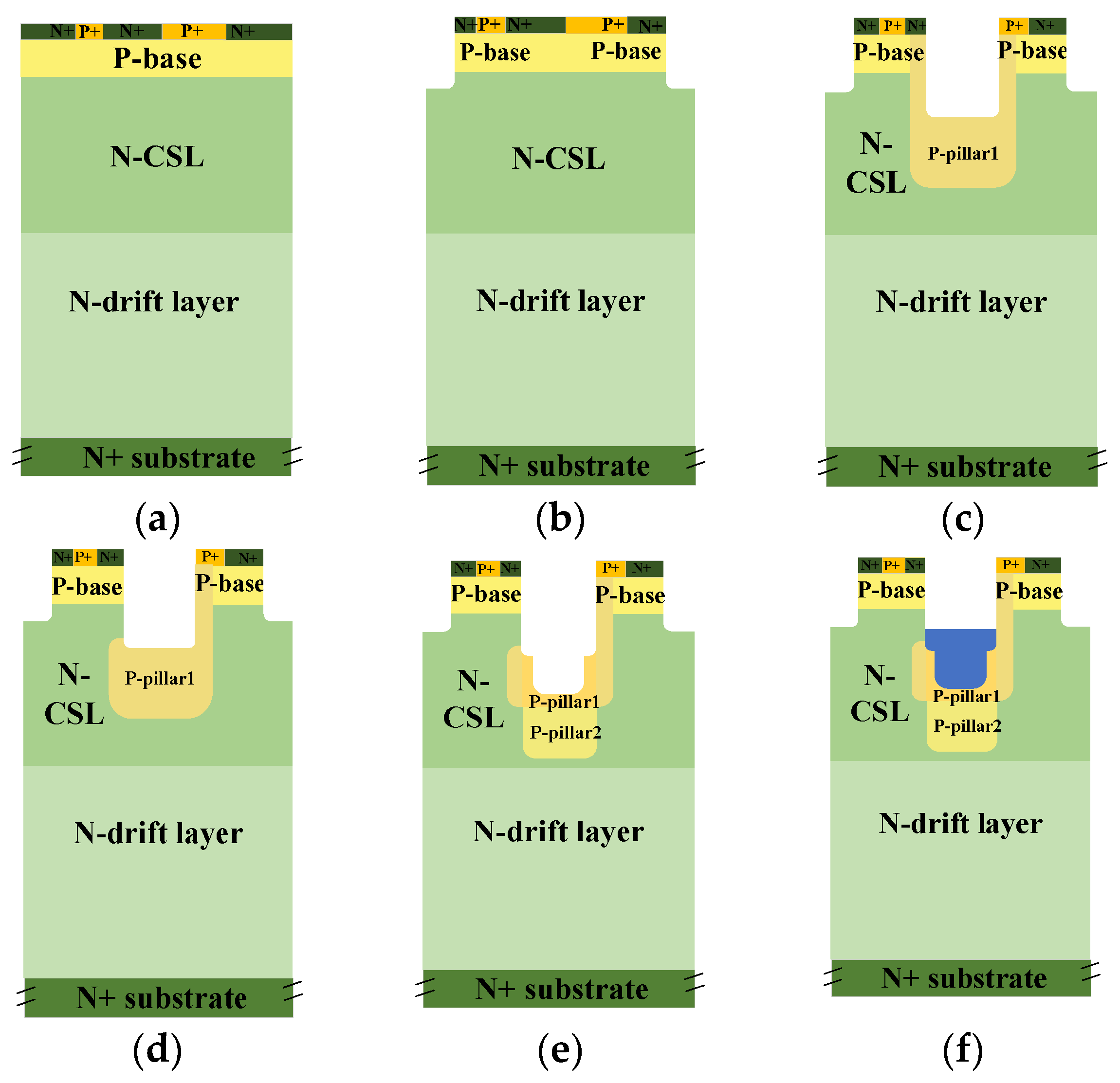 Micromachines 15 00724 g013a