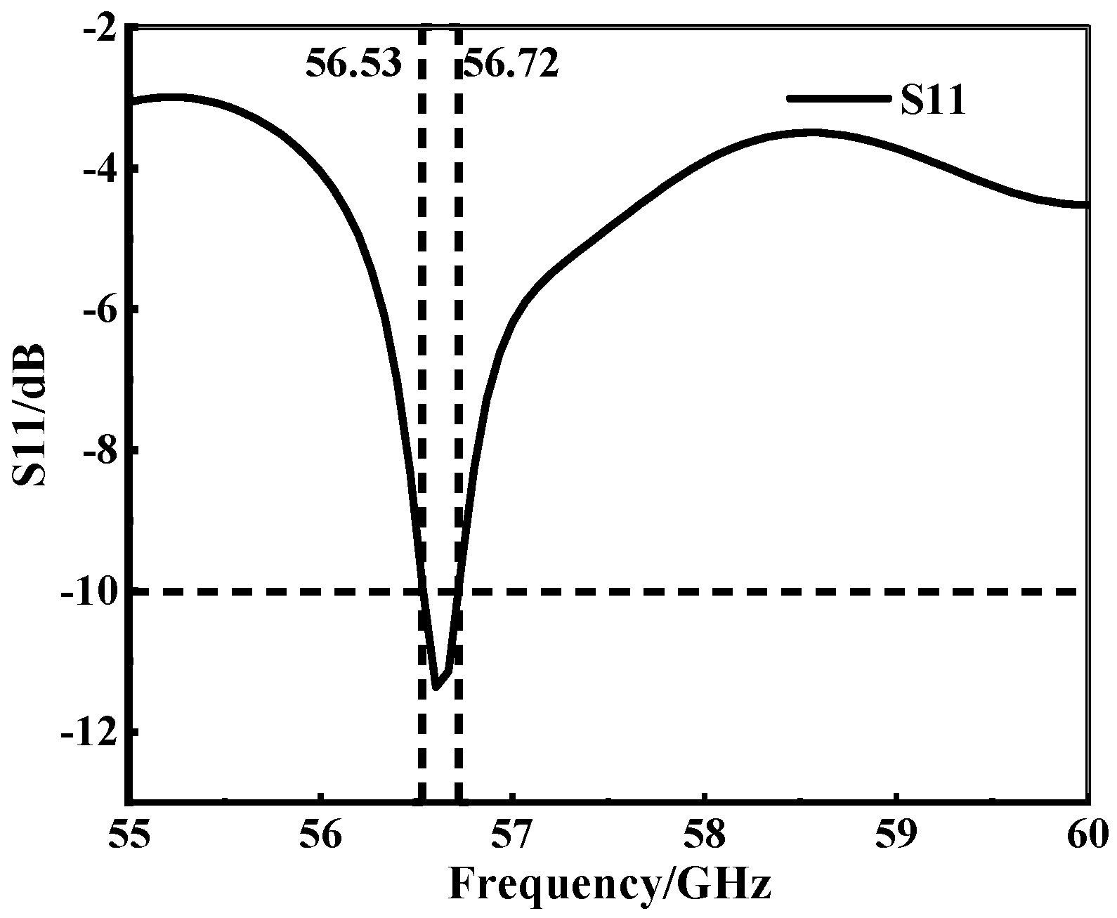 Micromachines 15 00728 g003