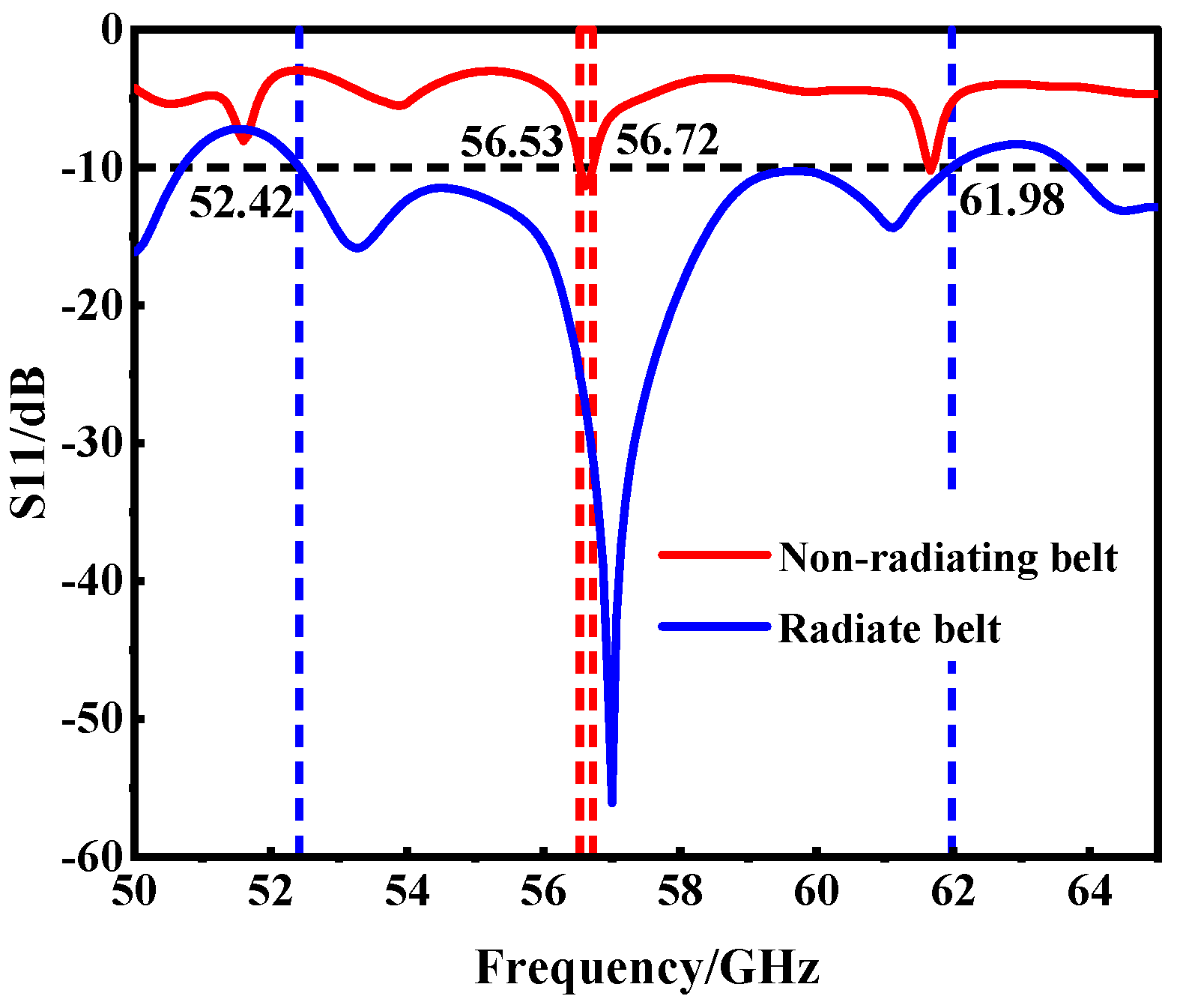 Micromachines 15 00728 g005