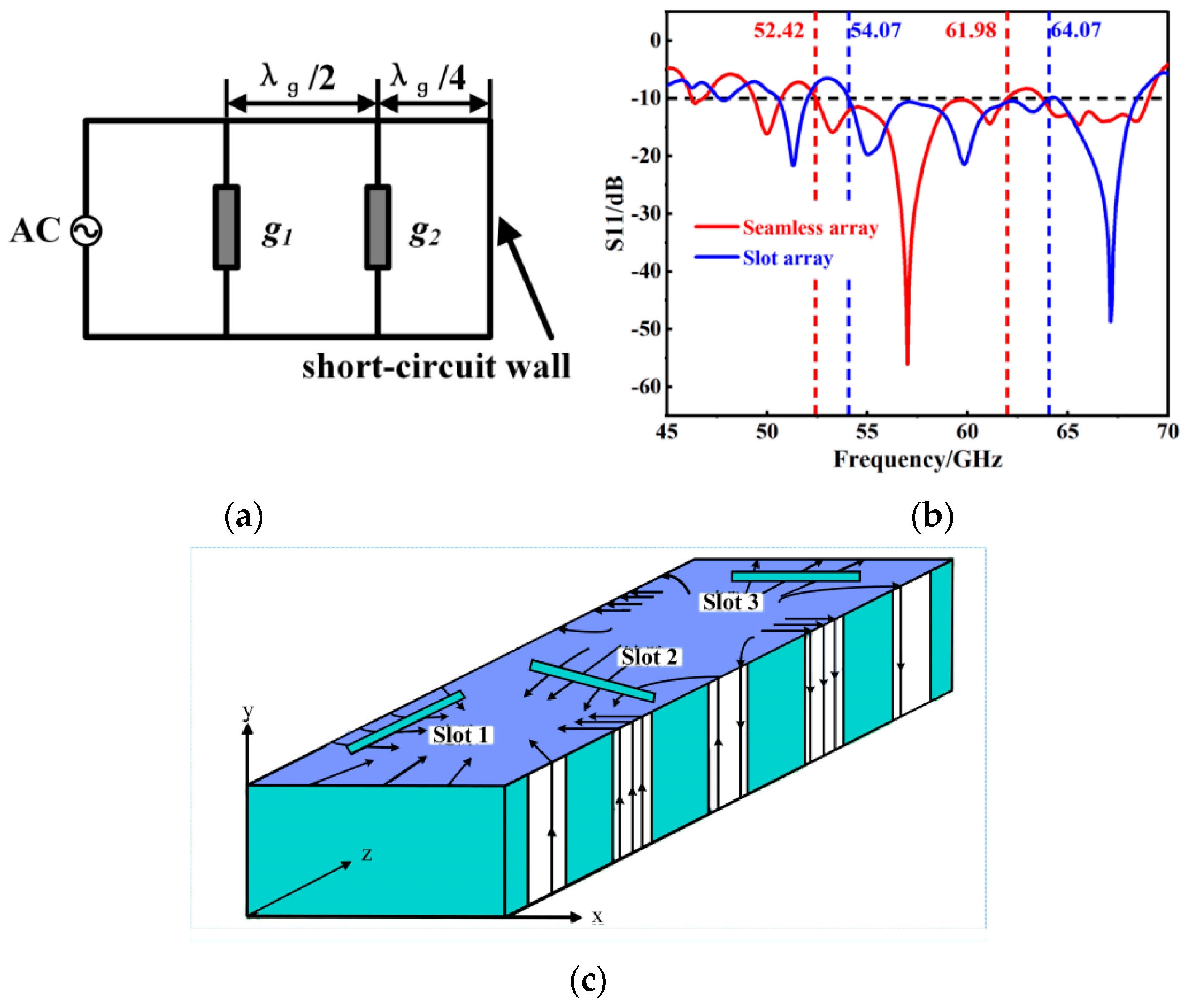 Micromachines 15 00728 g006